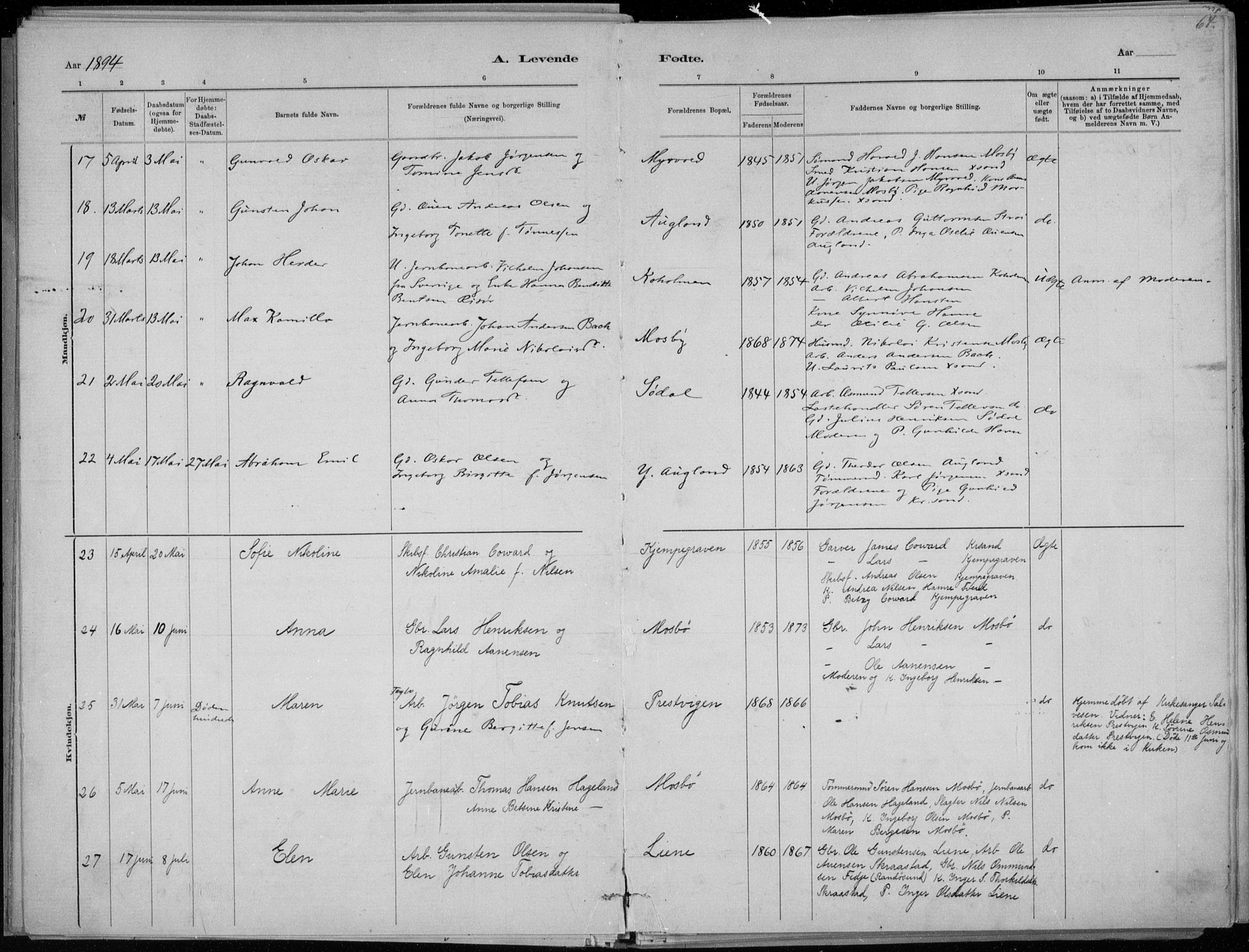 Oddernes sokneprestkontor, AV/SAK-1111-0033/F/Fa/Faa/L0009: Parish register (official) no. A 9, 1884-1896, p. 64