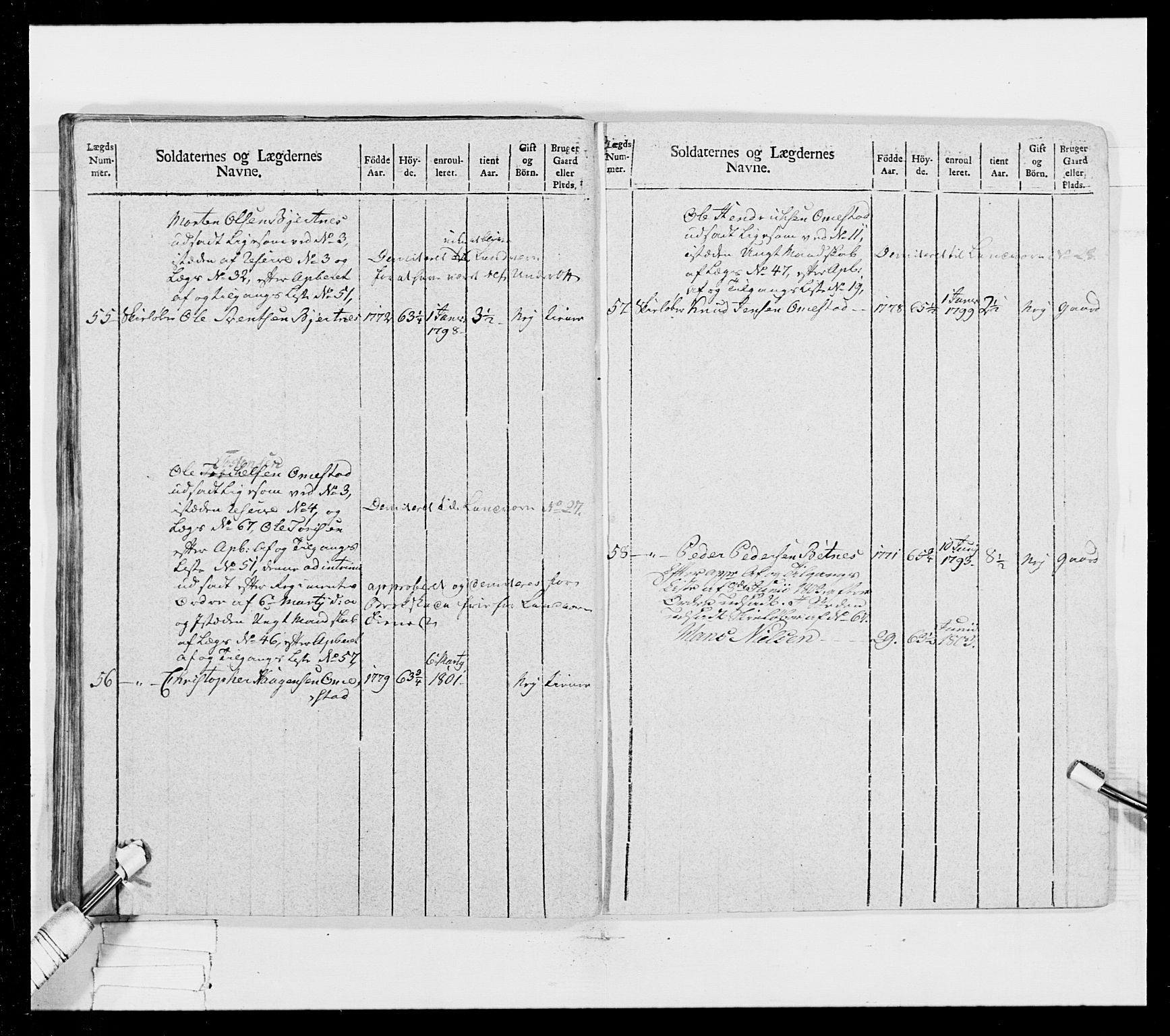 Generalitets- og kommissariatskollegiet, Det kongelige norske kommissariatskollegium, AV/RA-EA-5420/E/Eh/L0025: Skiløperkompaniene, 1766-1803, p. 461