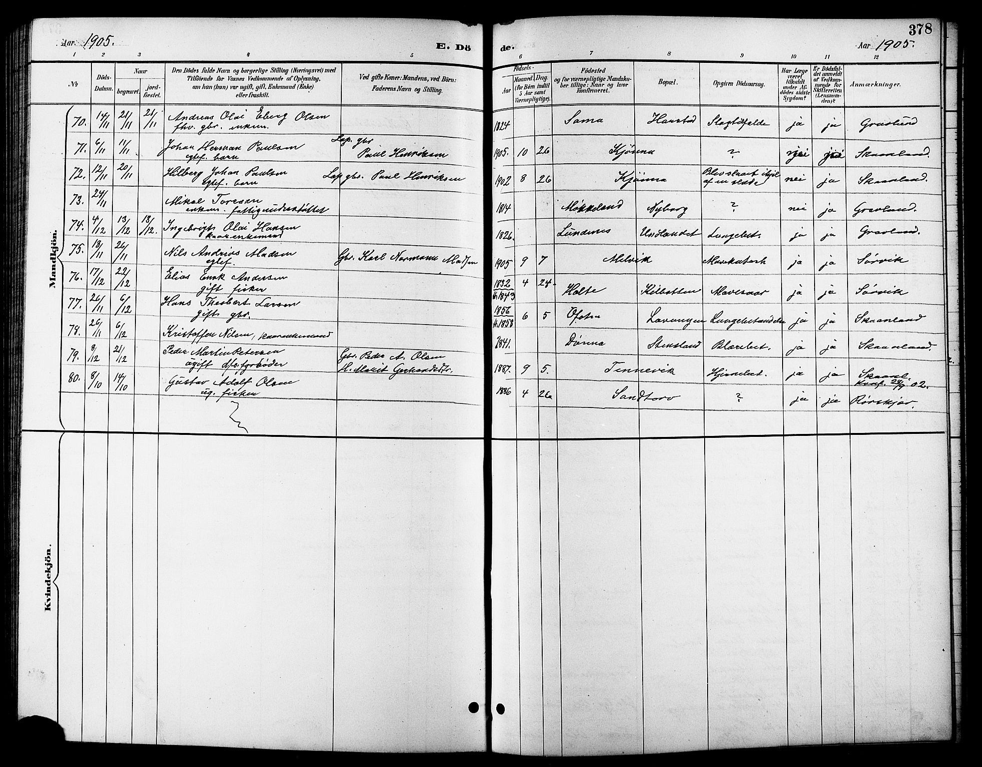 Trondenes sokneprestkontor, SATØ/S-1319/H/Hb/L0011klokker: Parish register (copy) no. 11, 1891-1906, p. 378