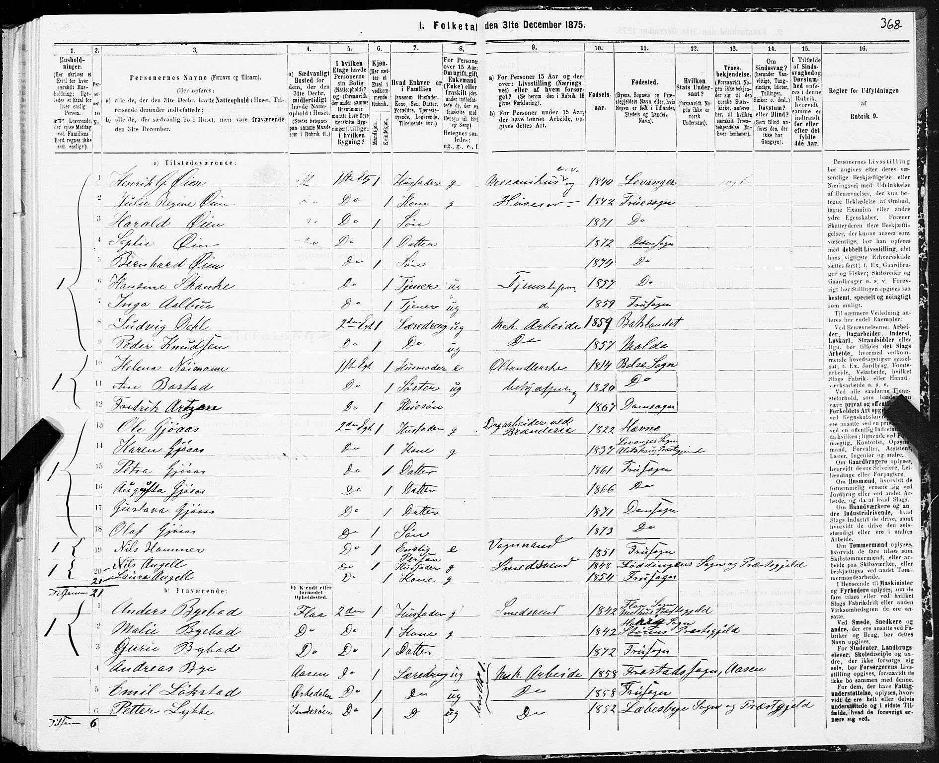 SAT, 1875 census for 1601 Trondheim, 1875, p. 3368