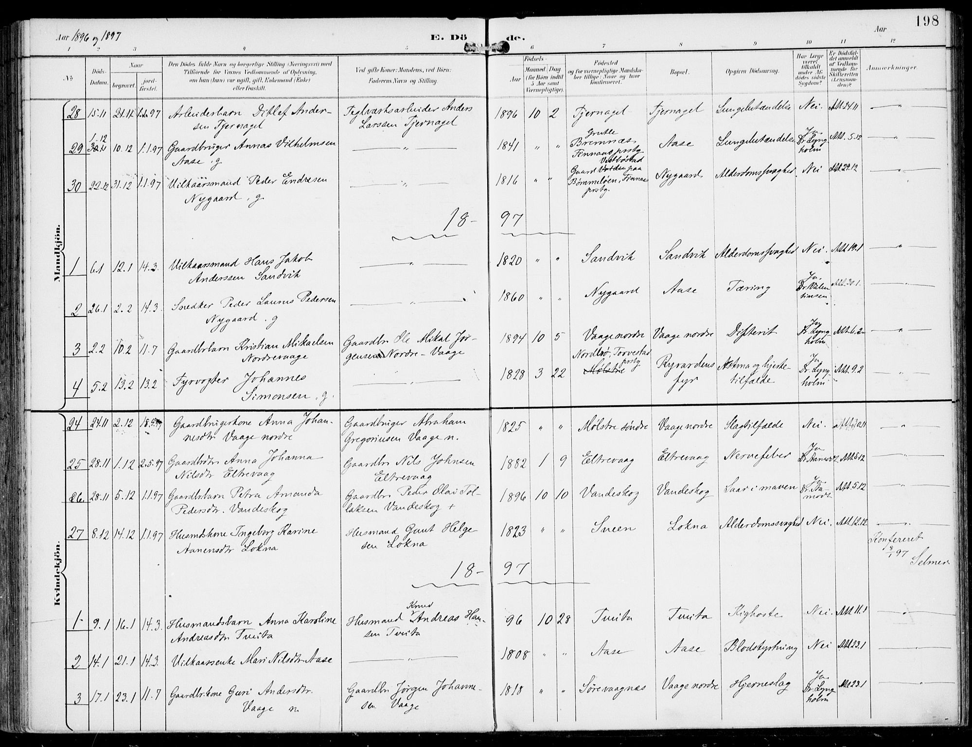 Sveio Sokneprestembete, AV/SAB-A-78501/H/Haa: Parish register (official) no. B  3, 1894-1906, p. 198