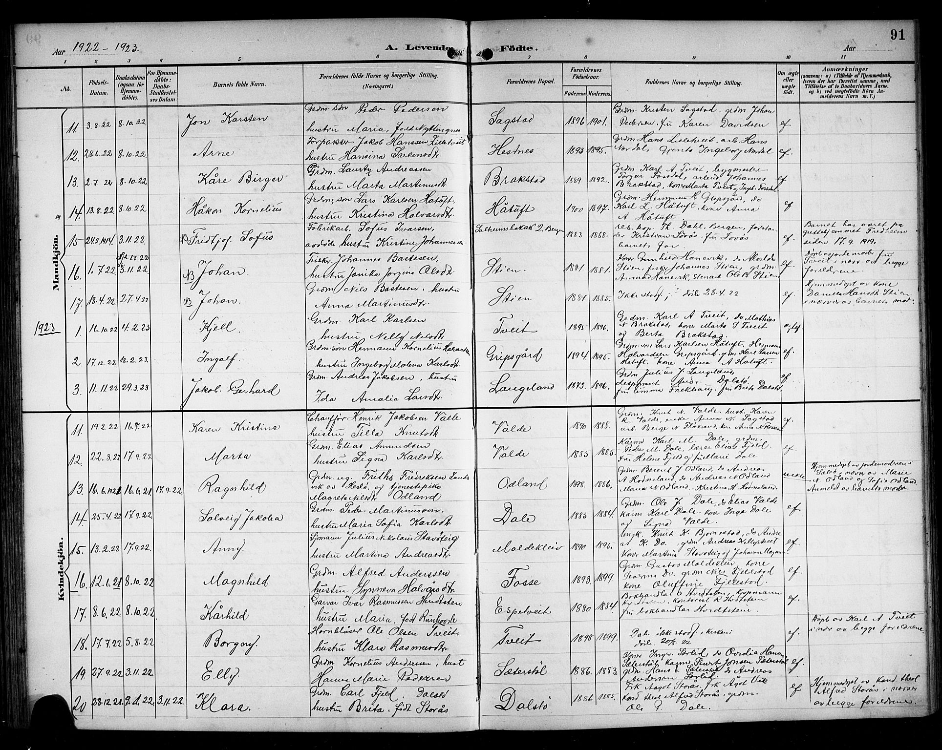Alversund Sokneprestembete, SAB/A-73901/H/Ha/Hab: Parish register (copy) no. C 4, 1894-1924, p. 91