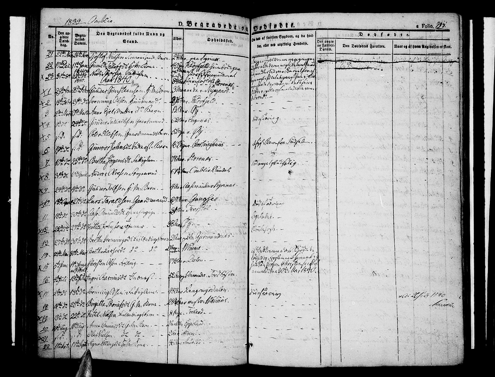 Åmli sokneprestkontor, AV/SAK-1111-0050/F/Fa/Fac/L0007: Parish register (official) no. A 7 /1, 1829-1851, p. 295