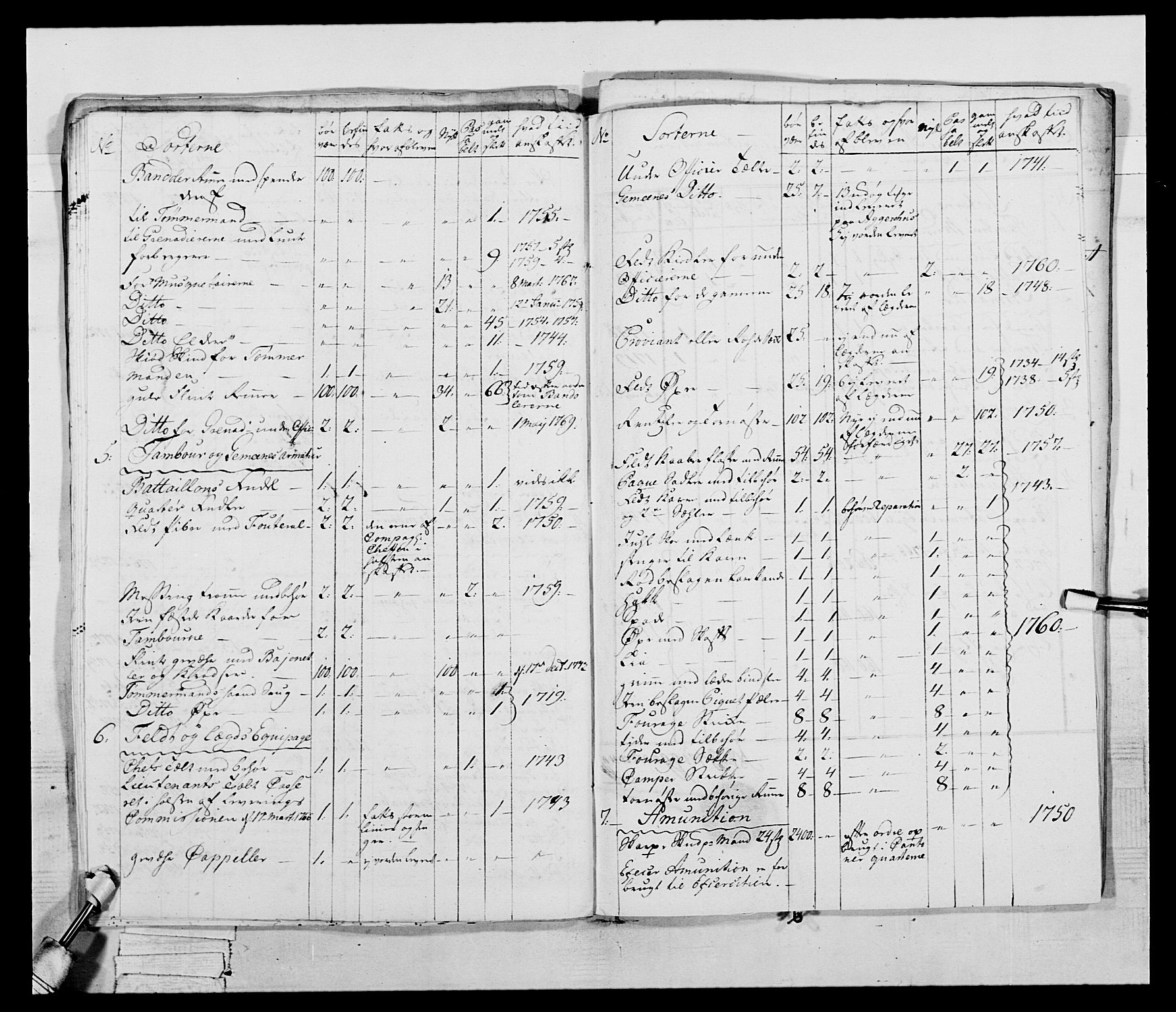 Generalitets- og kommissariatskollegiet, Det kongelige norske kommissariatskollegium, AV/RA-EA-5420/E/Eh/L0043b: 2. Akershusiske nasjonale infanteriregiment, 1773-1778, p. 369