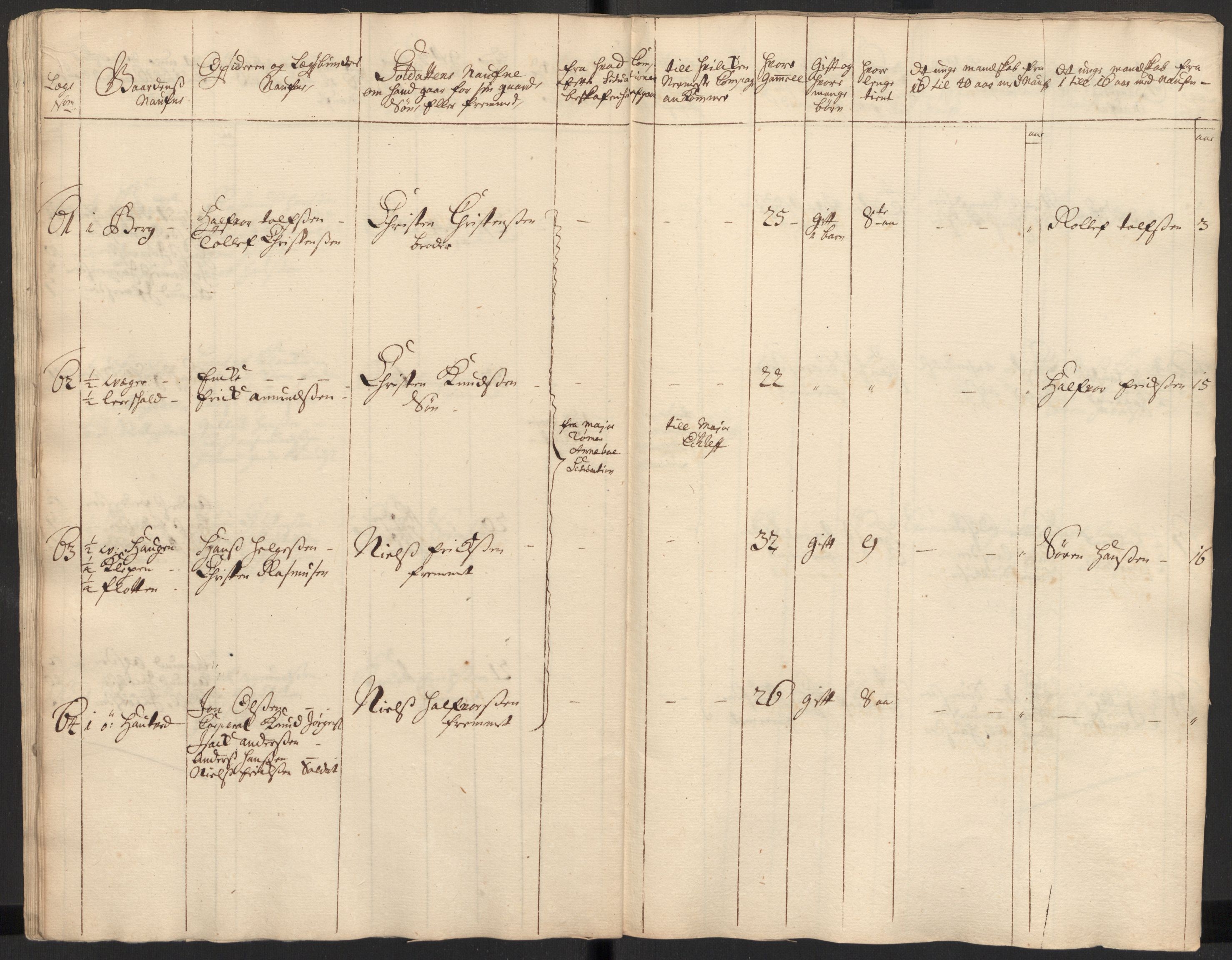 Rentekammeret inntil 1814, Realistisk ordnet avdeling, AV/RA-EA-4070/Ki/L0015: [S14]: Hovedlegdsruller, 1726, p. 175