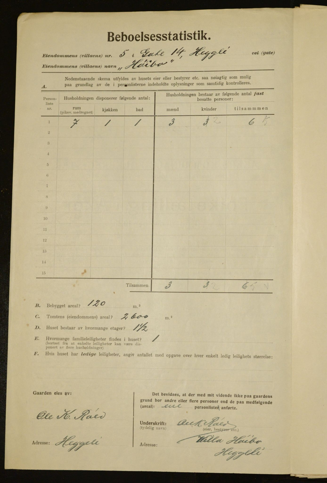 , Municipal Census 1923 for Aker, 1923, p. 6049