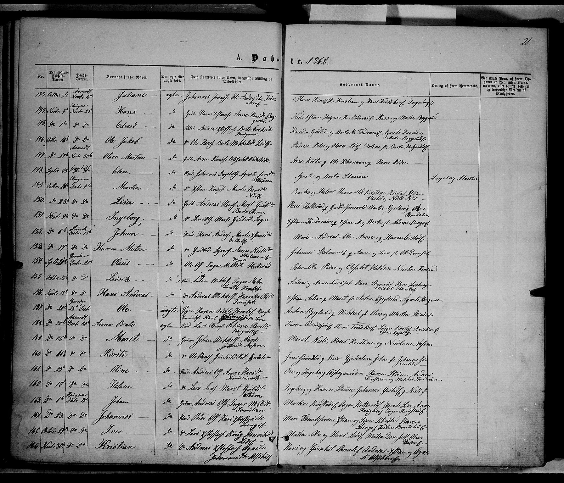 Nordre Land prestekontor, SAH/PREST-124/H/Ha/Haa/L0001: Parish register (official) no. 1, 1860-1871, p. 21