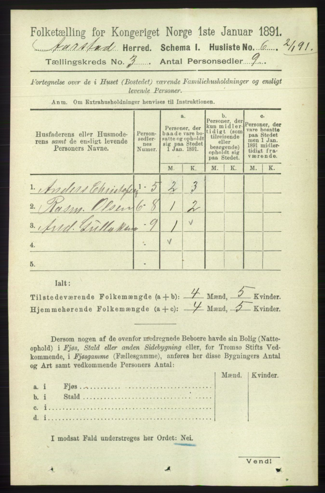 SAB, 1891 Census for 1280 Årstad, 1891, p. 1507