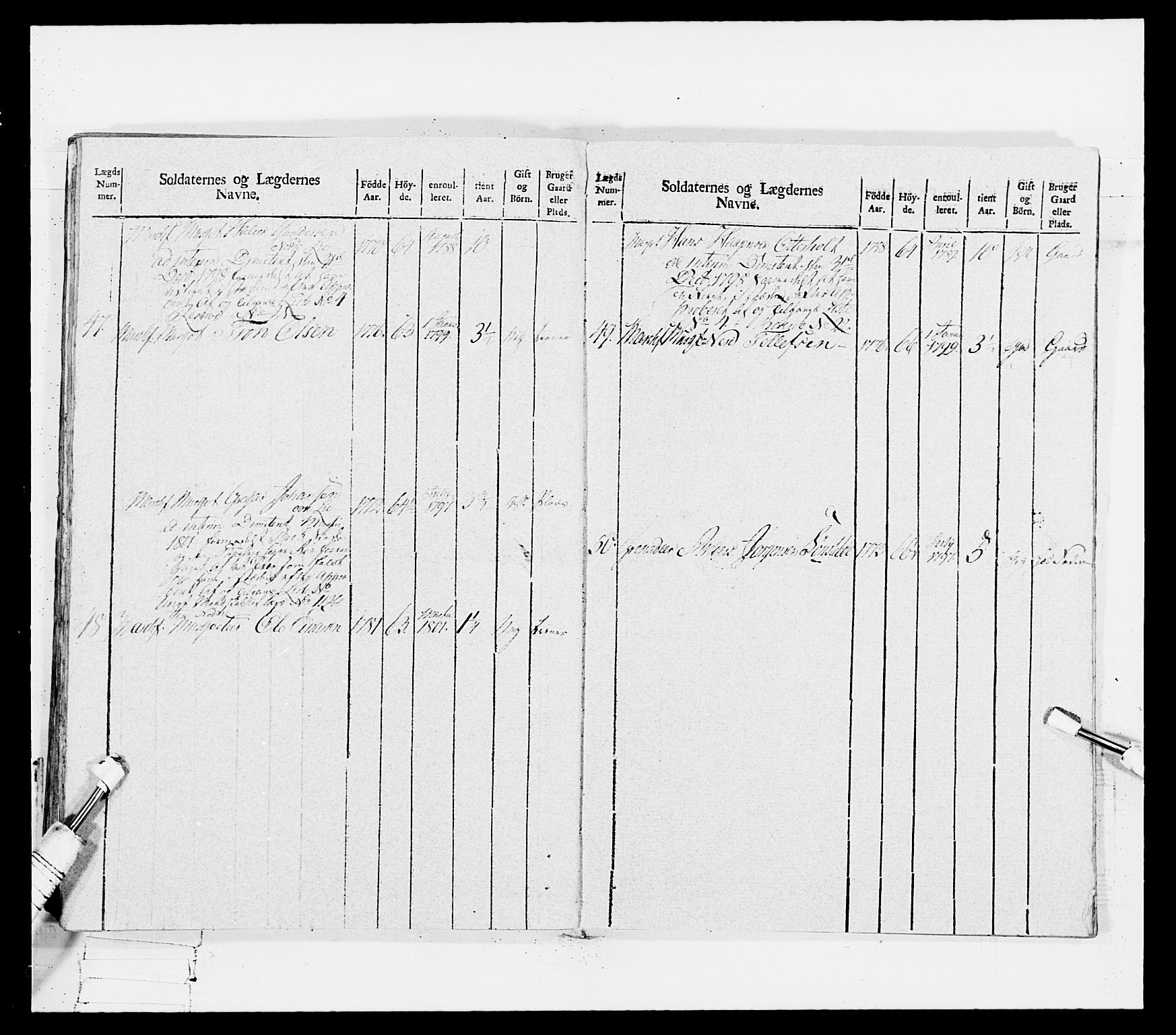 Generalitets- og kommissariatskollegiet, Det kongelige norske kommissariatskollegium, AV/RA-EA-5420/E/Eh/L0114: Telemarkske nasjonale infanteriregiment, 1789-1802, p. 430