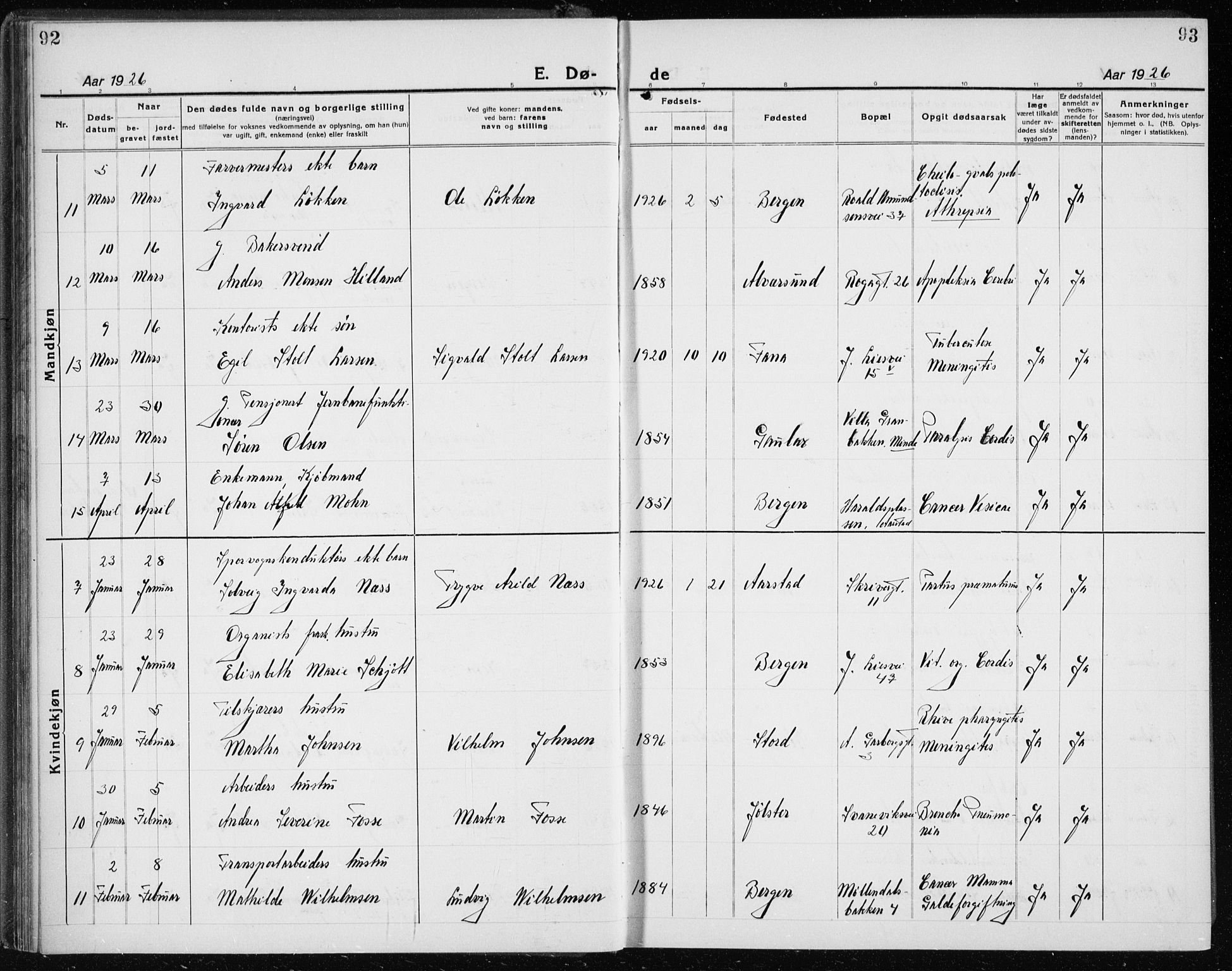 Årstad Sokneprestembete, AV/SAB-A-79301/H/Hab/L0025: Parish register (copy) no. D 2, 1922-1940, p. 92-93