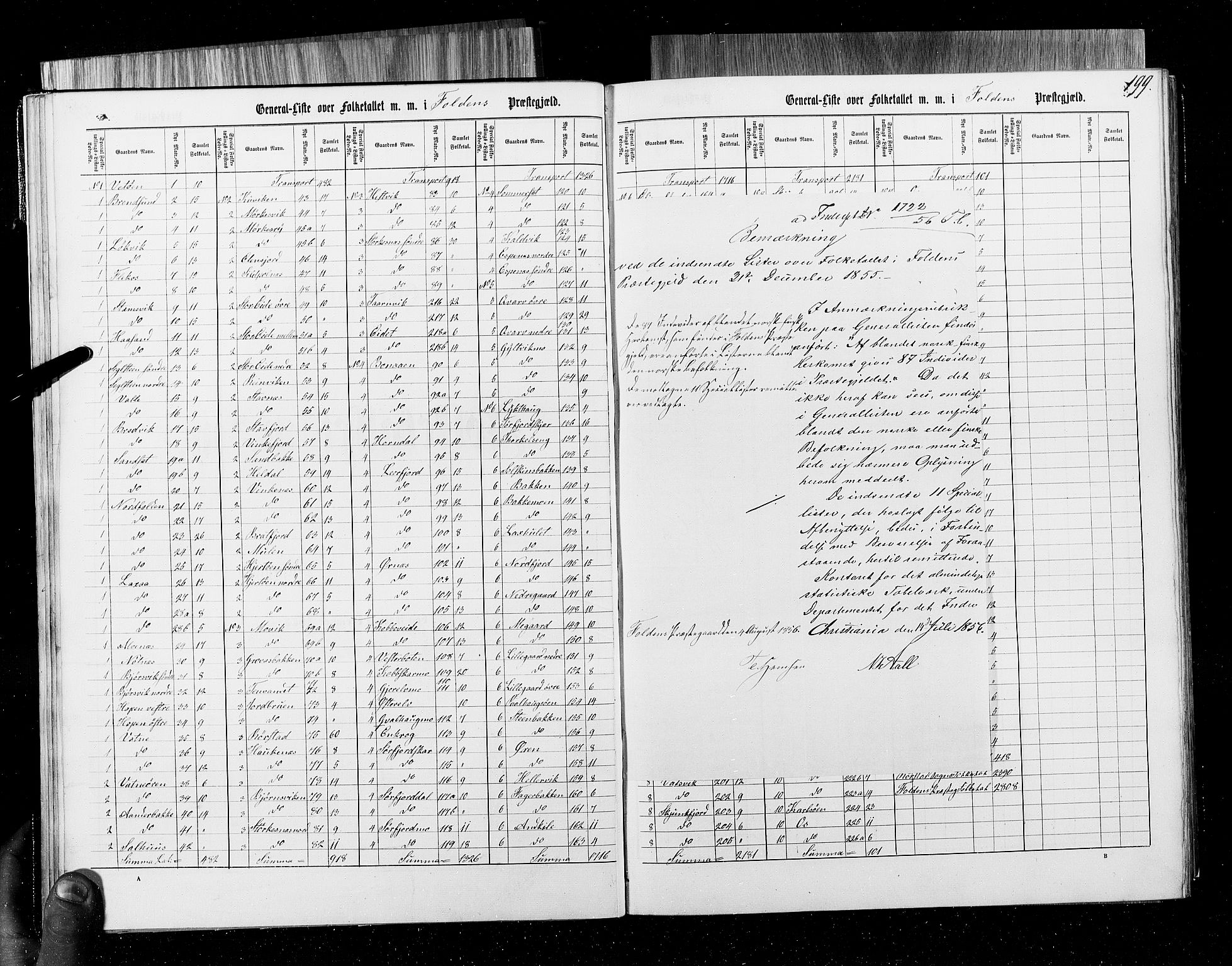 RA, Census 1855, vol. 6B: Nordland amt og Finnmarken amt, 1855, p. 199