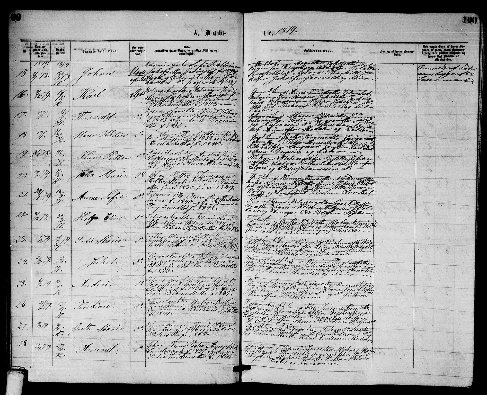 Sandsvær kirkebøker, AV/SAKO-A-244/G/Gb/L0001: Parish register (copy) no. II 1, 1874-1885, p. 99-100