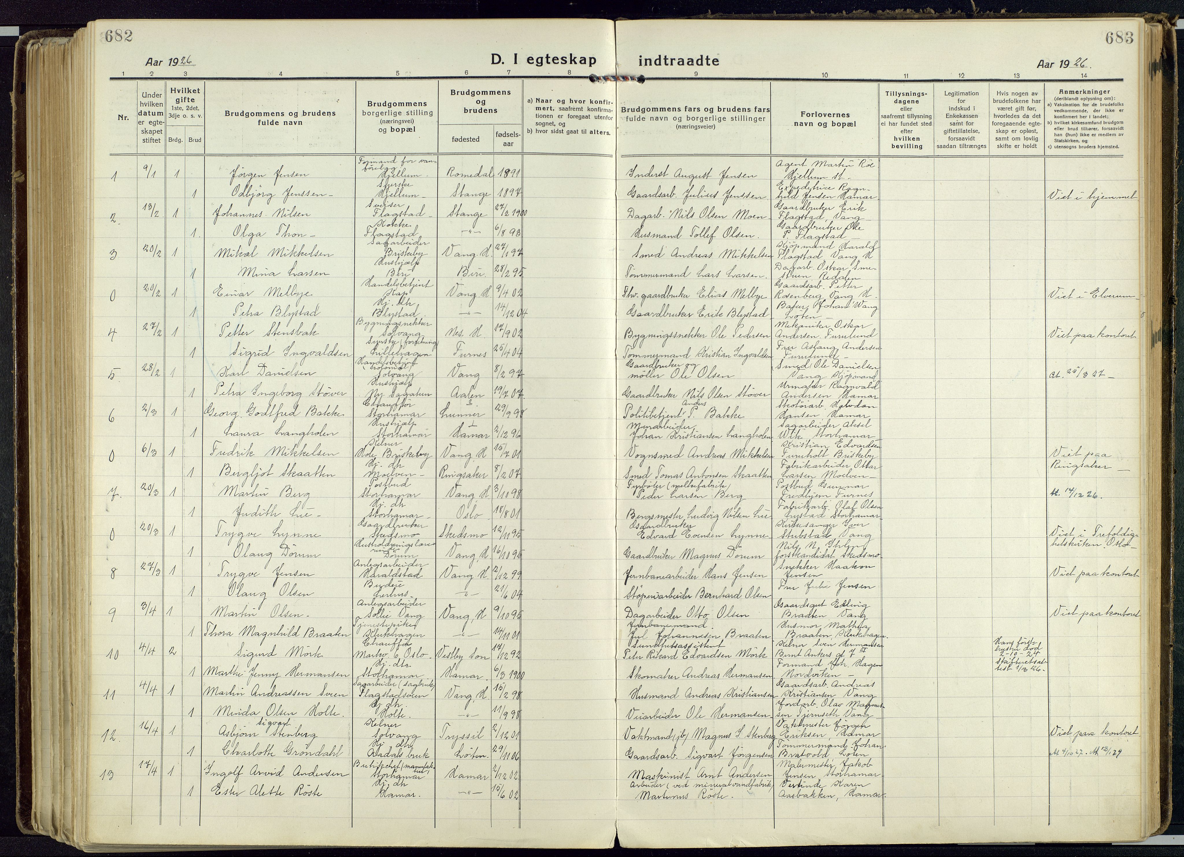 Vang prestekontor, Hedmark, SAH/PREST-008/H/Ha/Haa/L0022: Parish register (official) no. 22, 1918-1944, p. 682-683