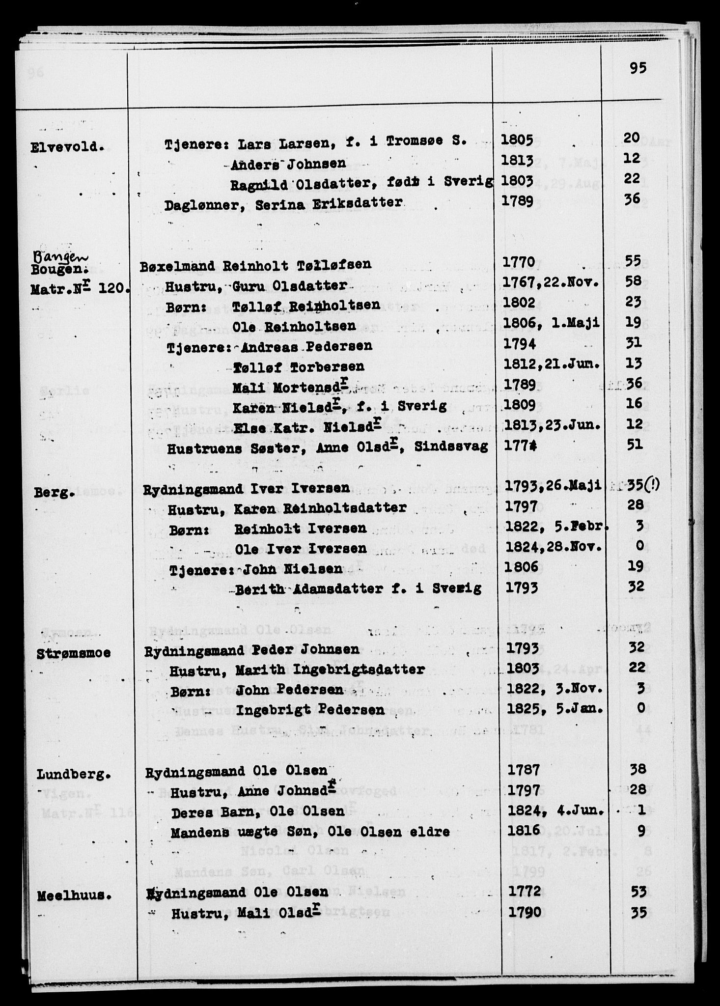 , Census 1825 for Ibestad, 1825, p. 95