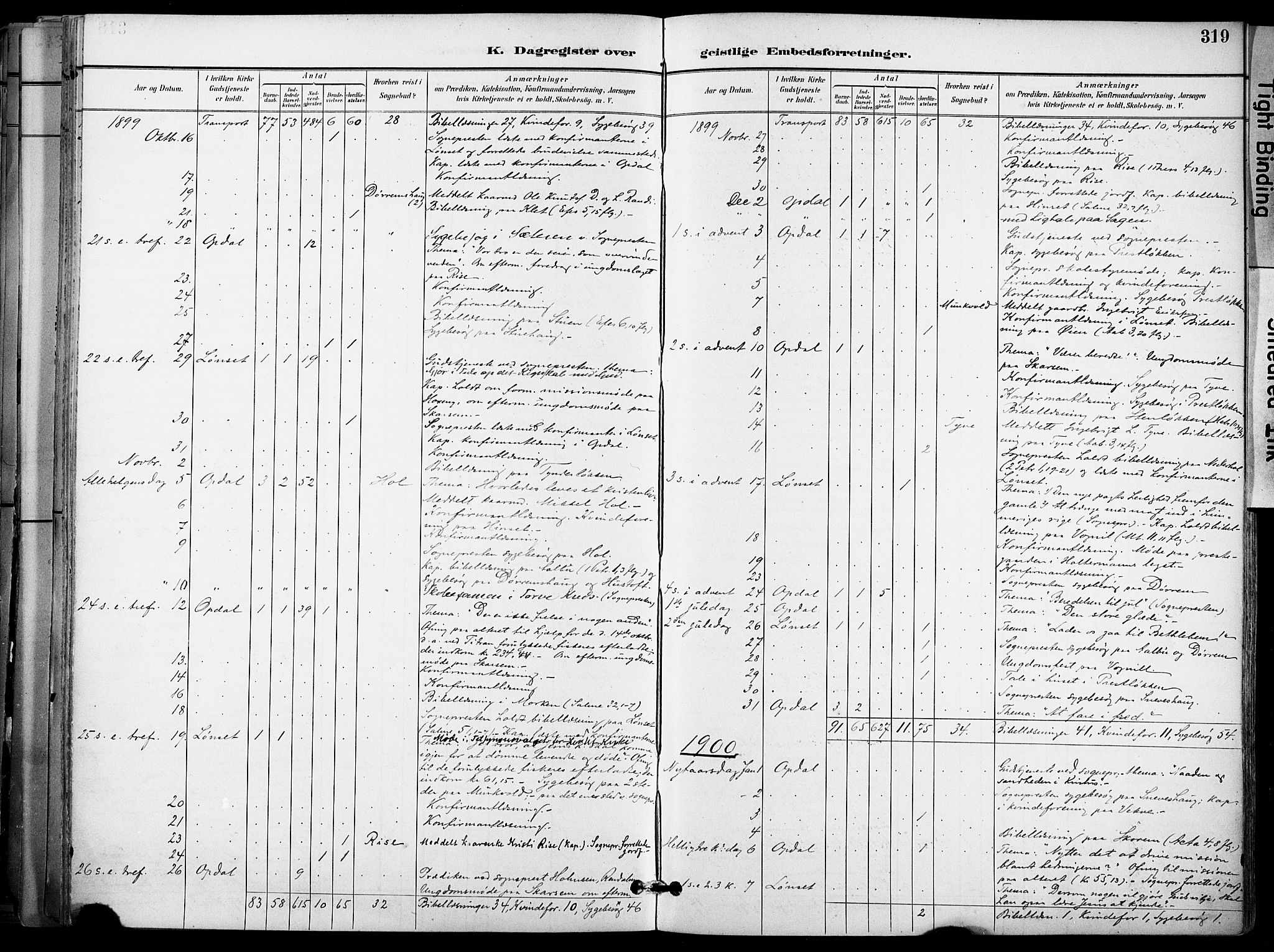 Ministerialprotokoller, klokkerbøker og fødselsregistre - Sør-Trøndelag, SAT/A-1456/678/L0902: Parish register (official) no. 678A11, 1895-1911, p. 319