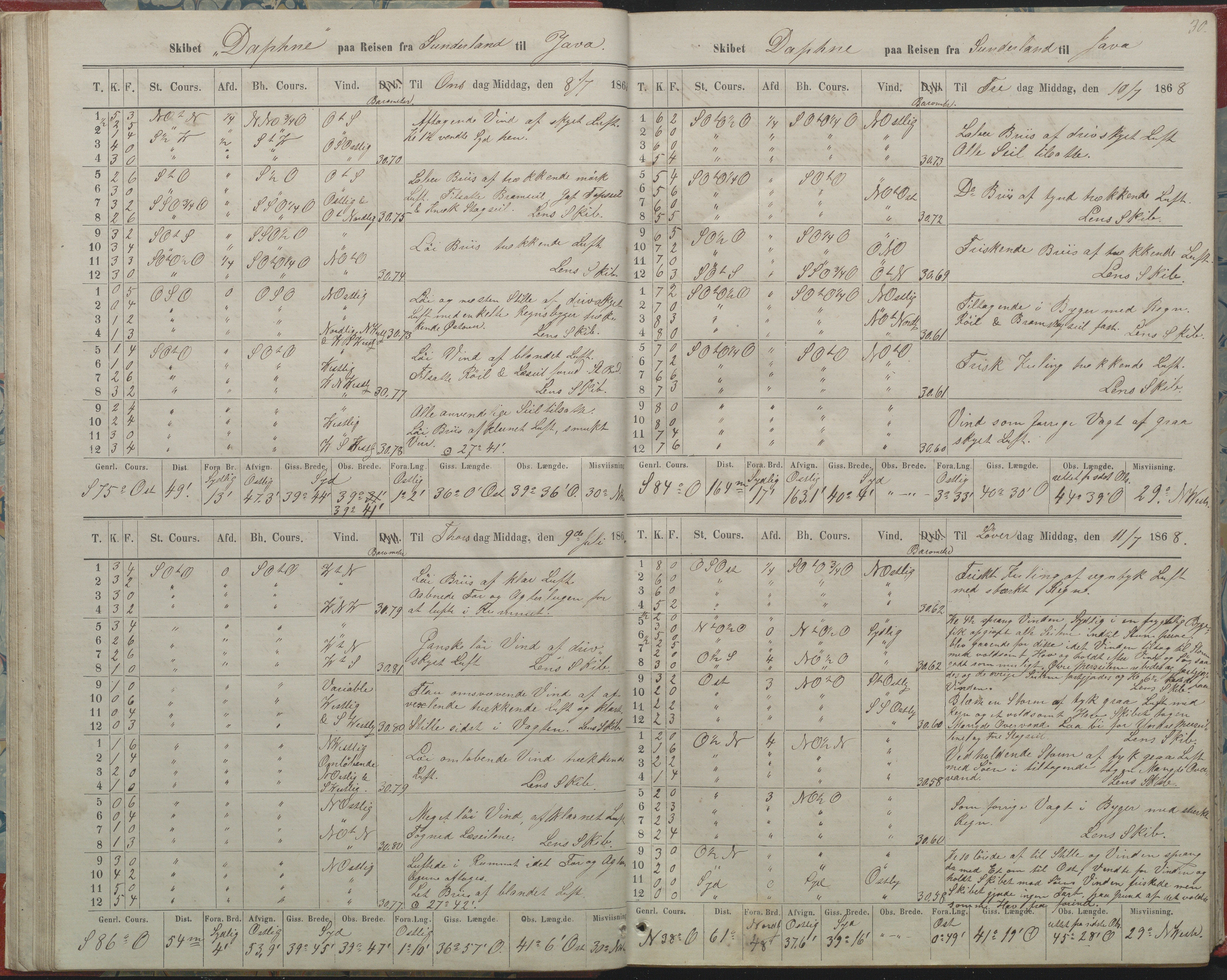 Fartøysarkivet, AAKS/PA-1934/F/L0094: Daphne II (bark), 1868, p. 30