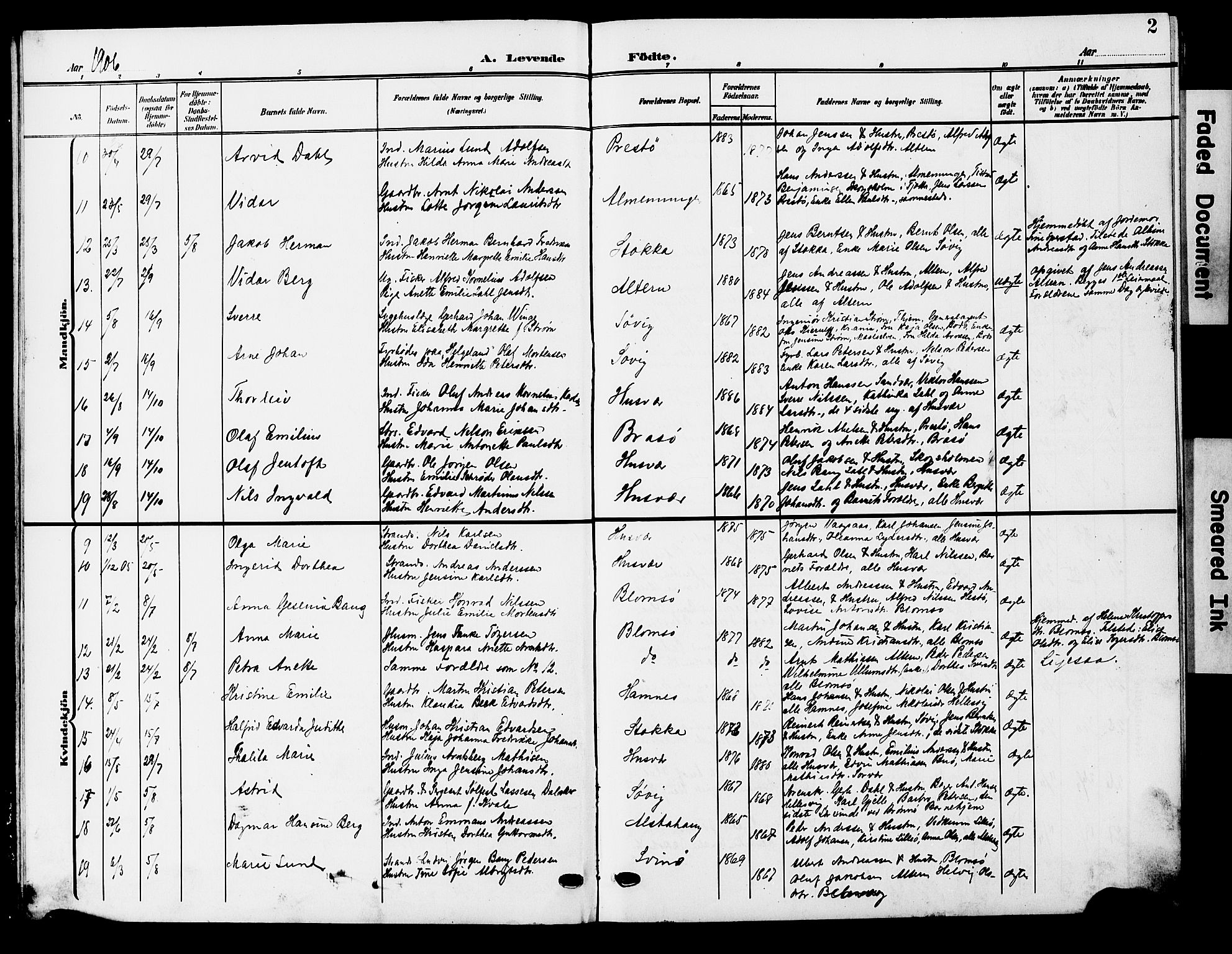 Ministerialprotokoller, klokkerbøker og fødselsregistre - Nordland, AV/SAT-A-1459/830/L0464: Parish register (copy) no. 830C06, 1906-1925, p. 2