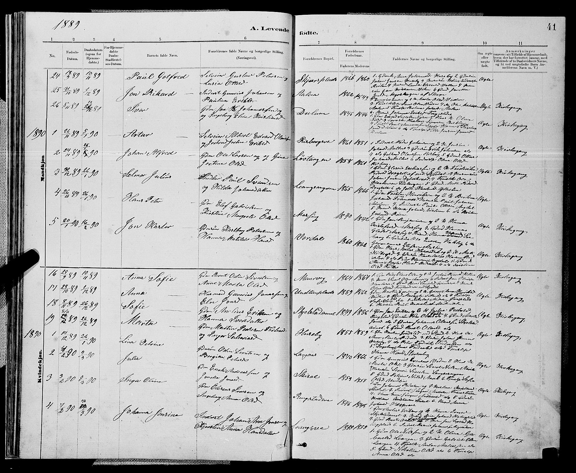 Ministerialprotokoller, klokkerbøker og fødselsregistre - Nord-Trøndelag, SAT/A-1458/714/L0134: Parish register (copy) no. 714C03, 1878-1898, p. 41