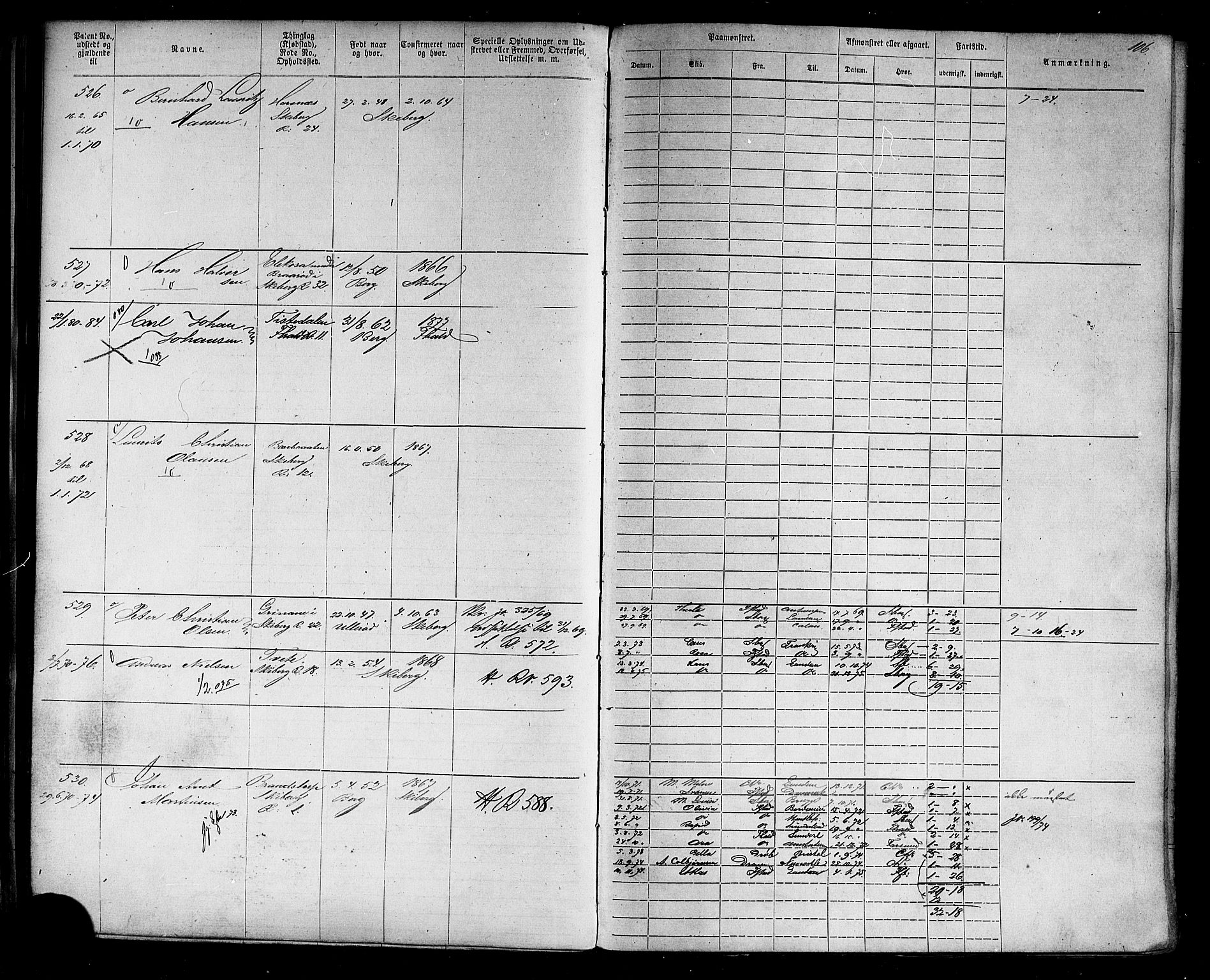 Halden mønstringskontor, AV/SAO-A-10569a/F/Fc/Fca/L0004: Annotasjonsrulle, 1868-1875, p. 110