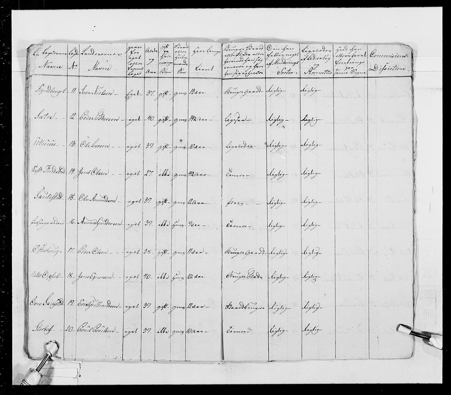 Generalitets- og kommissariatskollegiet, Det kongelige norske kommissariatskollegium, AV/RA-EA-5420/E/Eh/L0026: Skiløperkompaniene, 1805-1810, p. 272