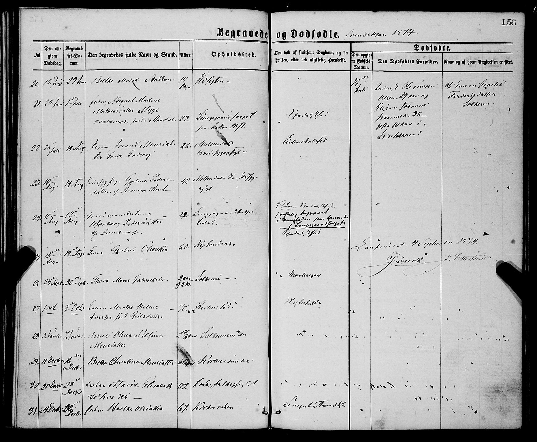 St. Jørgens hospital og Årstad sokneprestembete, AV/SAB-A-99934: Parish register (official) no. A 11, 1864-1886, p. 156