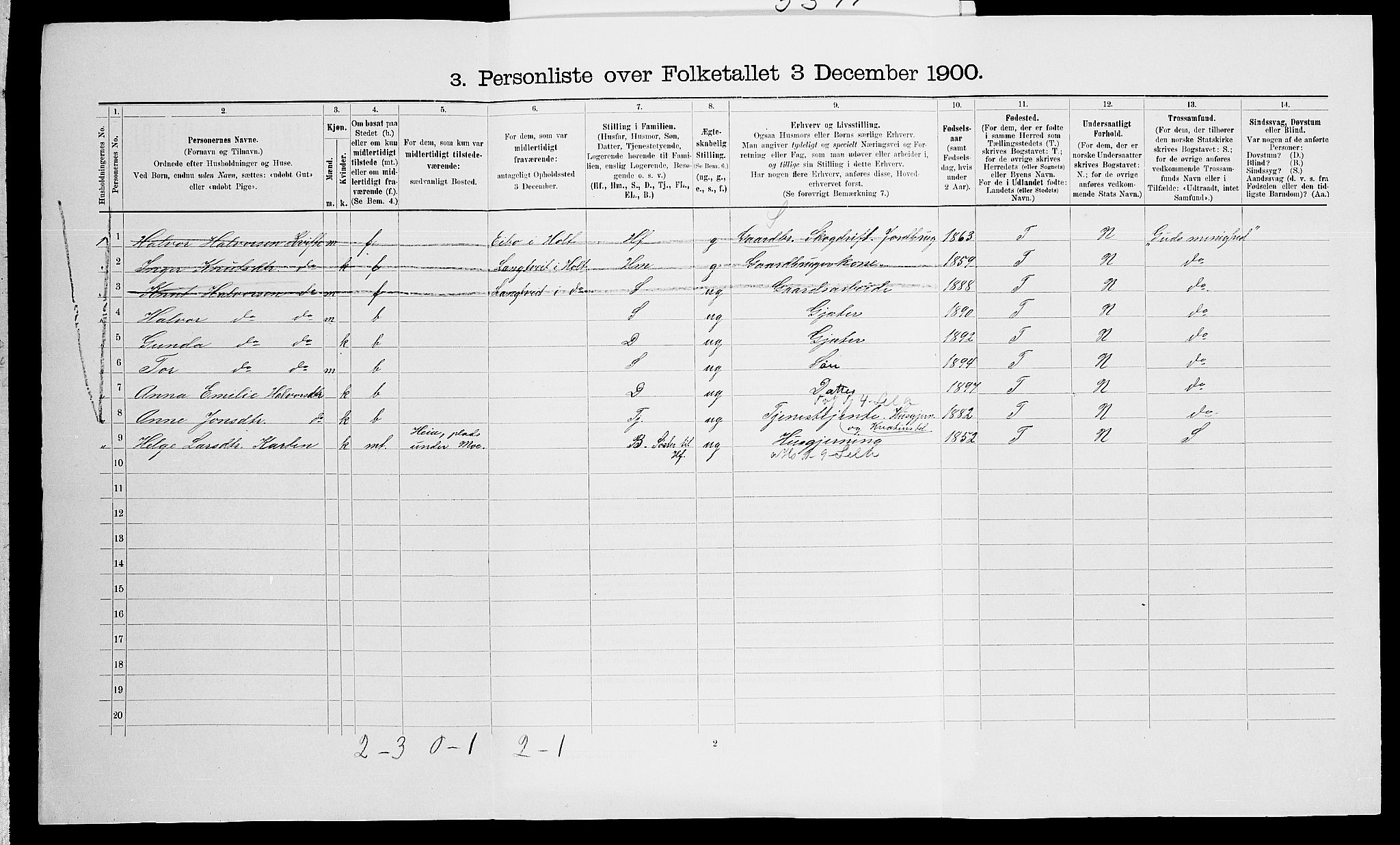 SAK, 1900 census for Vegårshei, 1900, p. 322