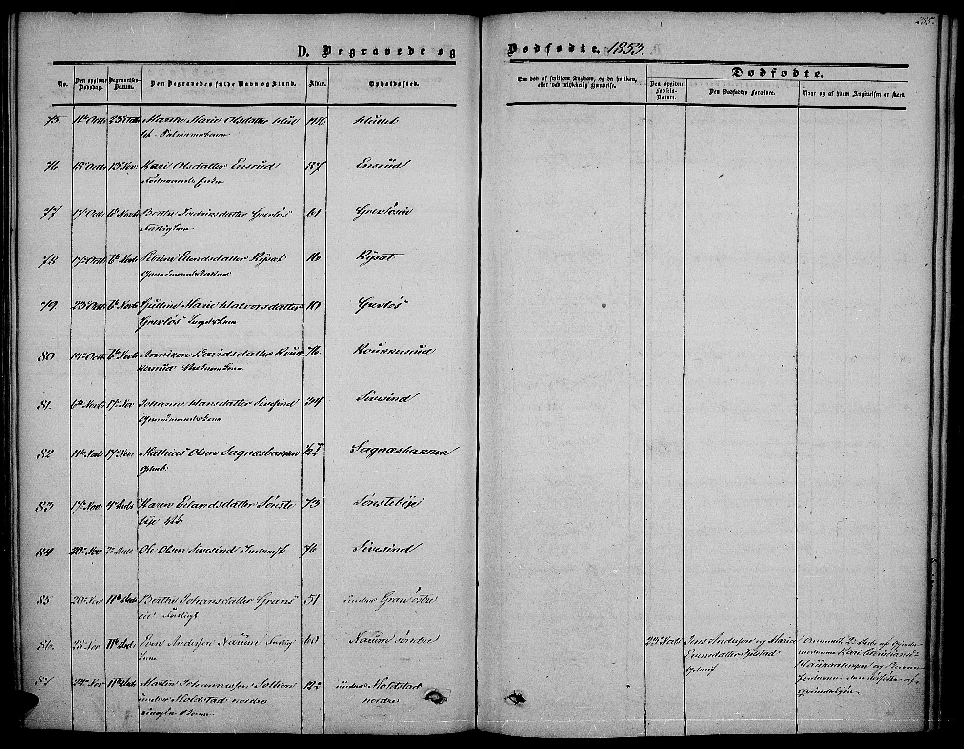 Vestre Toten prestekontor, AV/SAH-PREST-108/H/Ha/Haa/L0005: Parish register (official) no. 5, 1850-1855, p. 285