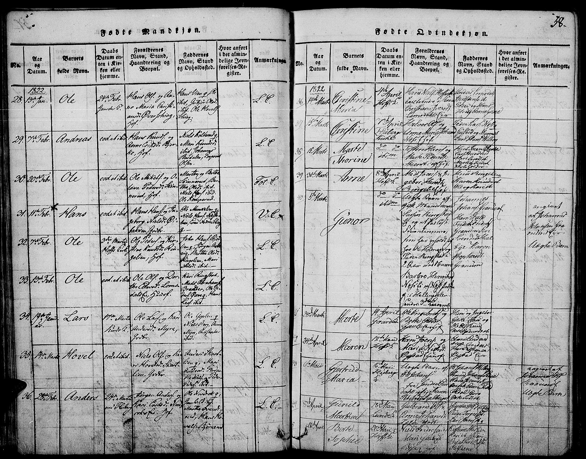 Land prestekontor, AV/SAH-PREST-120/H/Ha/Haa/L0007: Parish register (official) no. 7, 1814-1830, p. 58