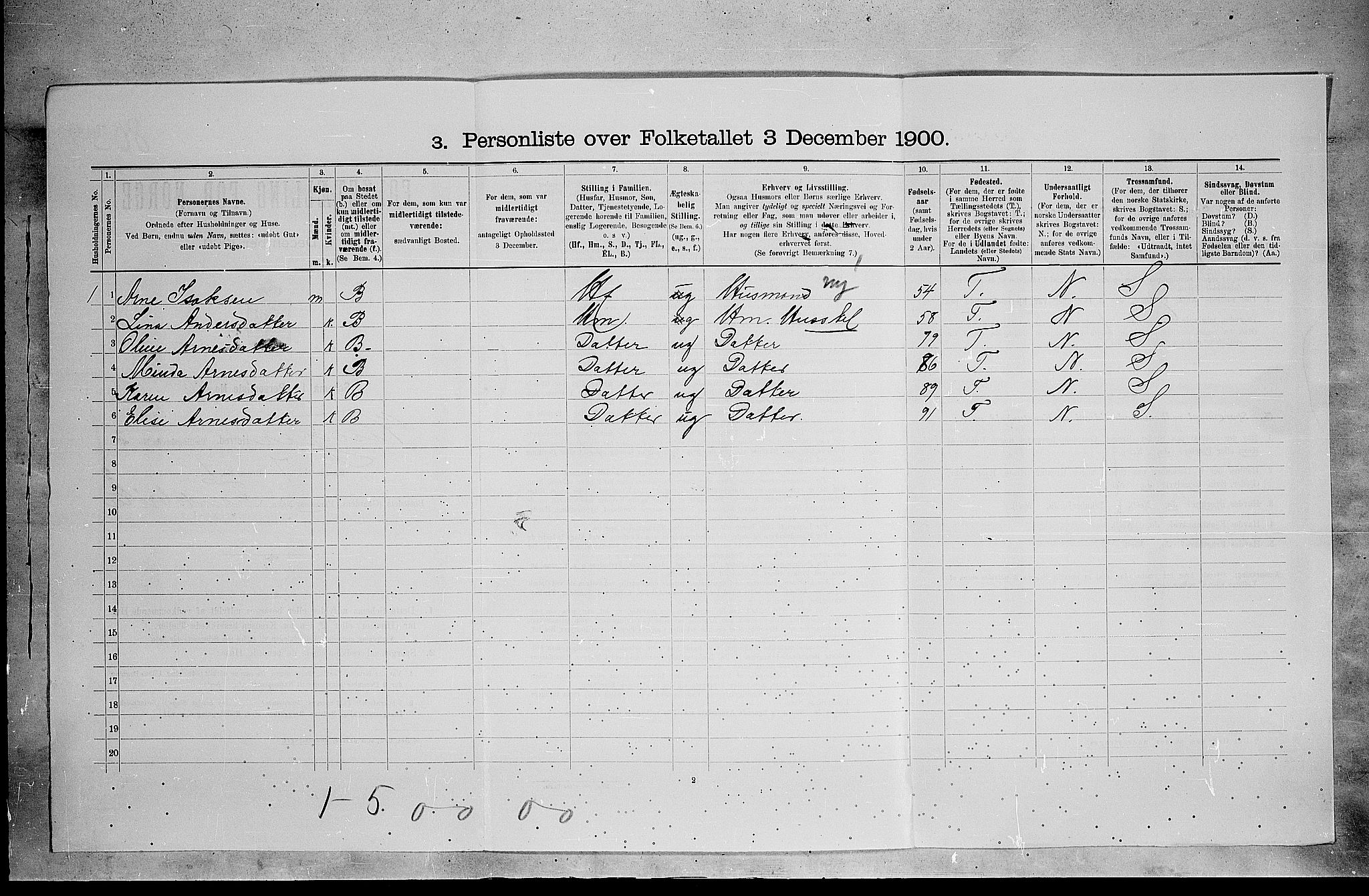 SAH, 1900 census for Vinger, 1900, p. 700