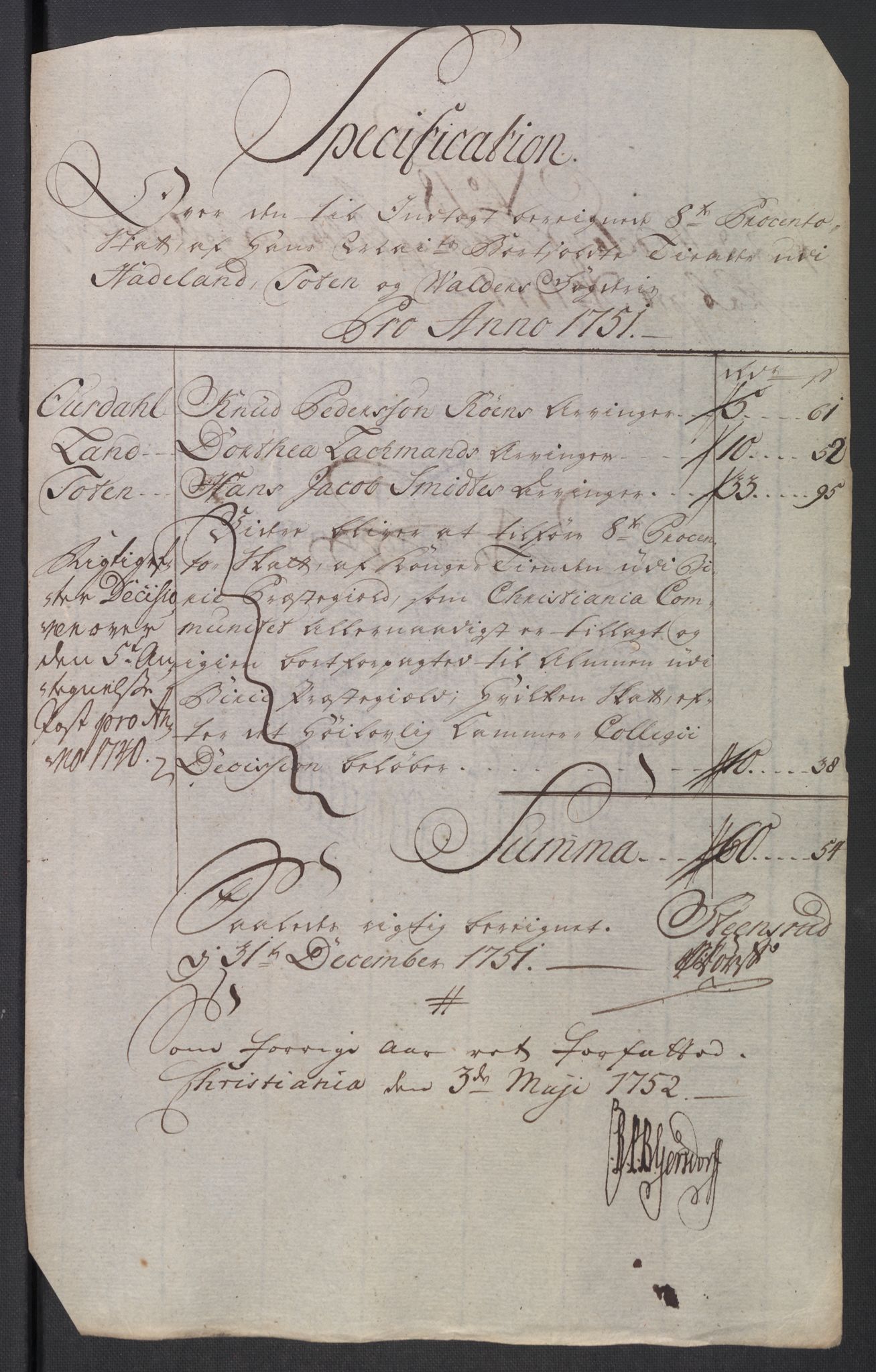 Rentekammeret inntil 1814, Reviderte regnskaper, Fogderegnskap, AV/RA-EA-4092/R18/L1348: Fogderegnskap Hadeland, Toten og Valdres, 1750-1751, p. 422