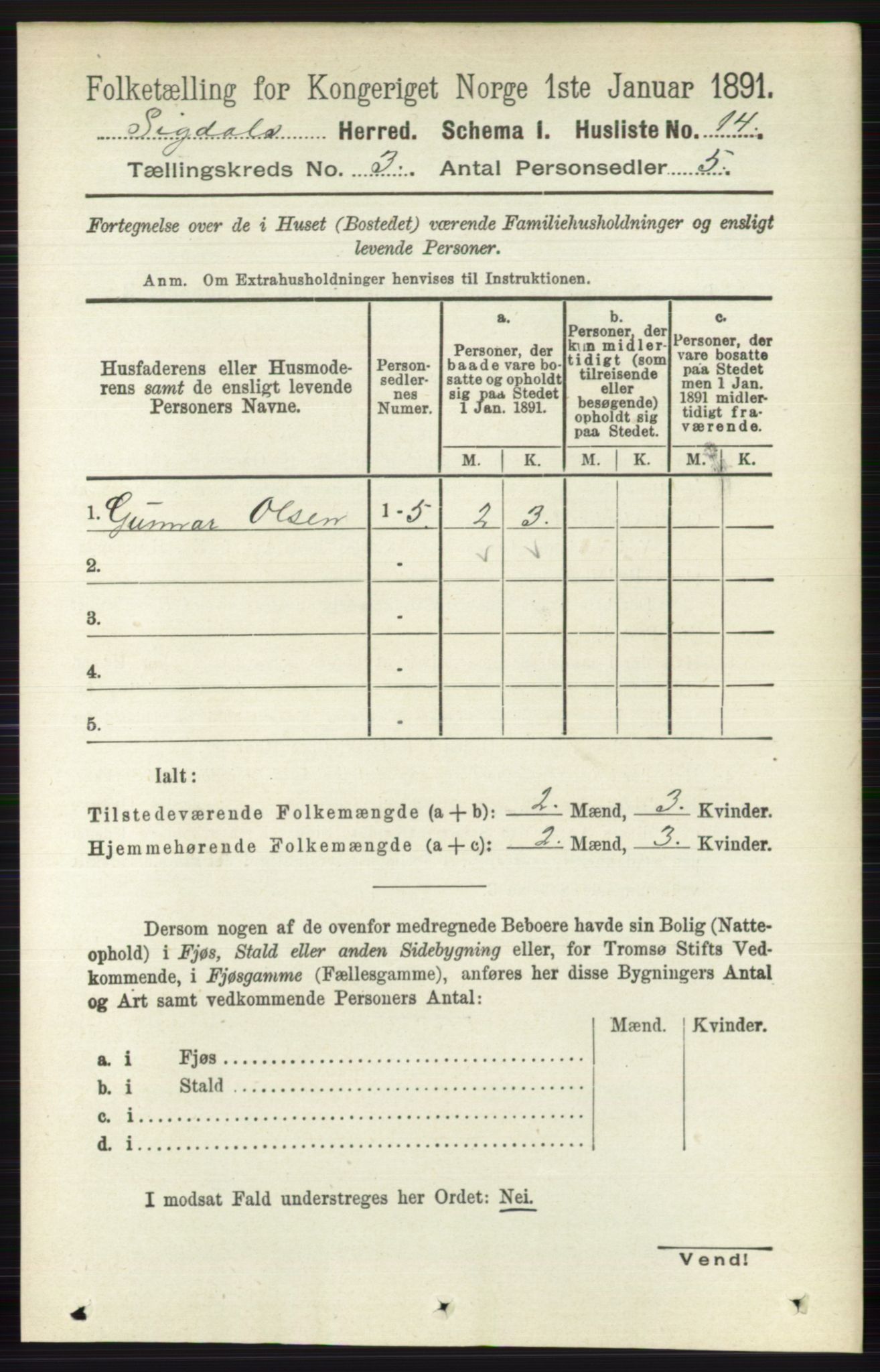 RA, 1891 census for 0621 Sigdal, 1891, p. 1294