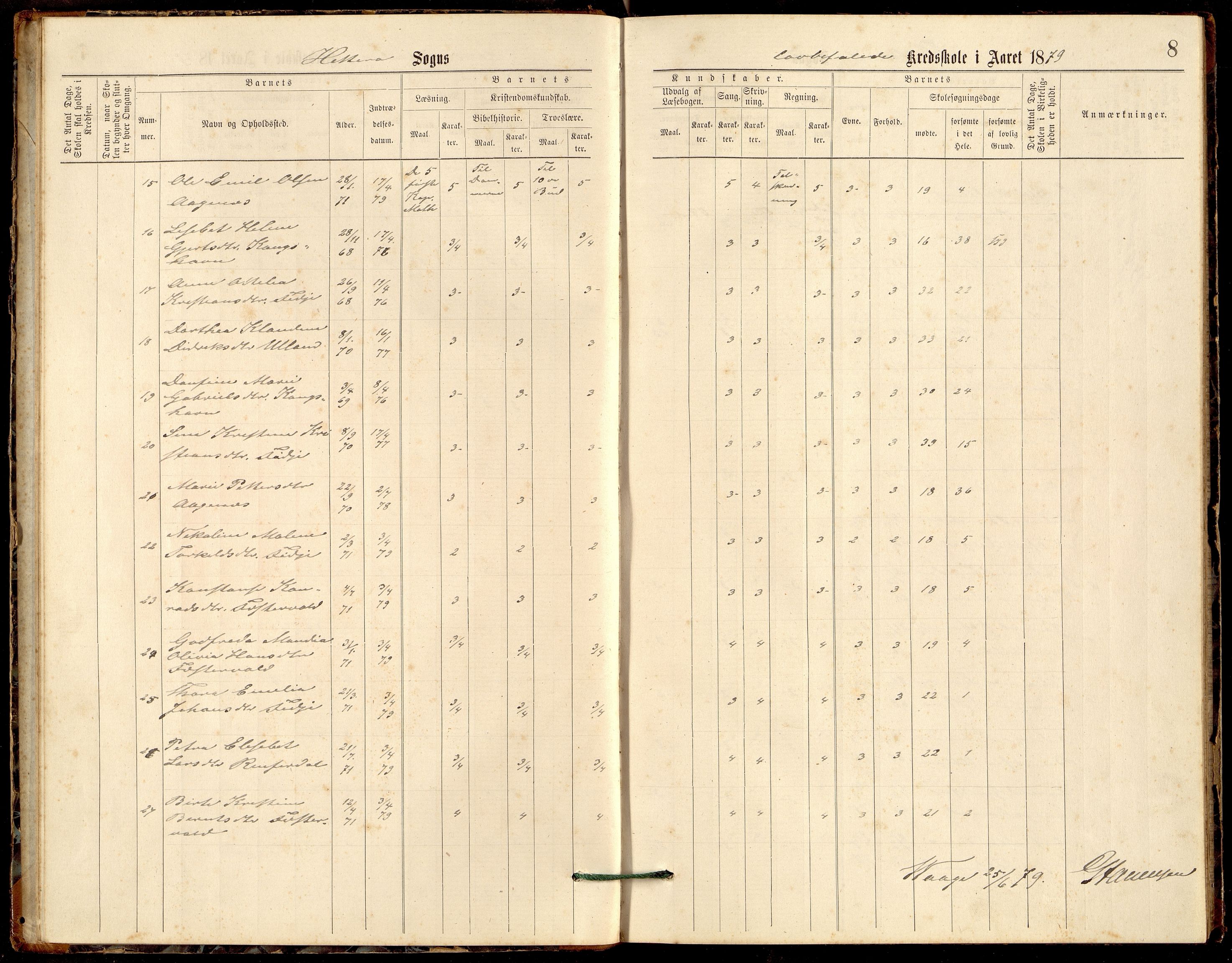 Hidra kommune - Kirkehavn Skole, ARKSOR/1004HI555/H/L0001: Skoleprotokoll, 1875-1895