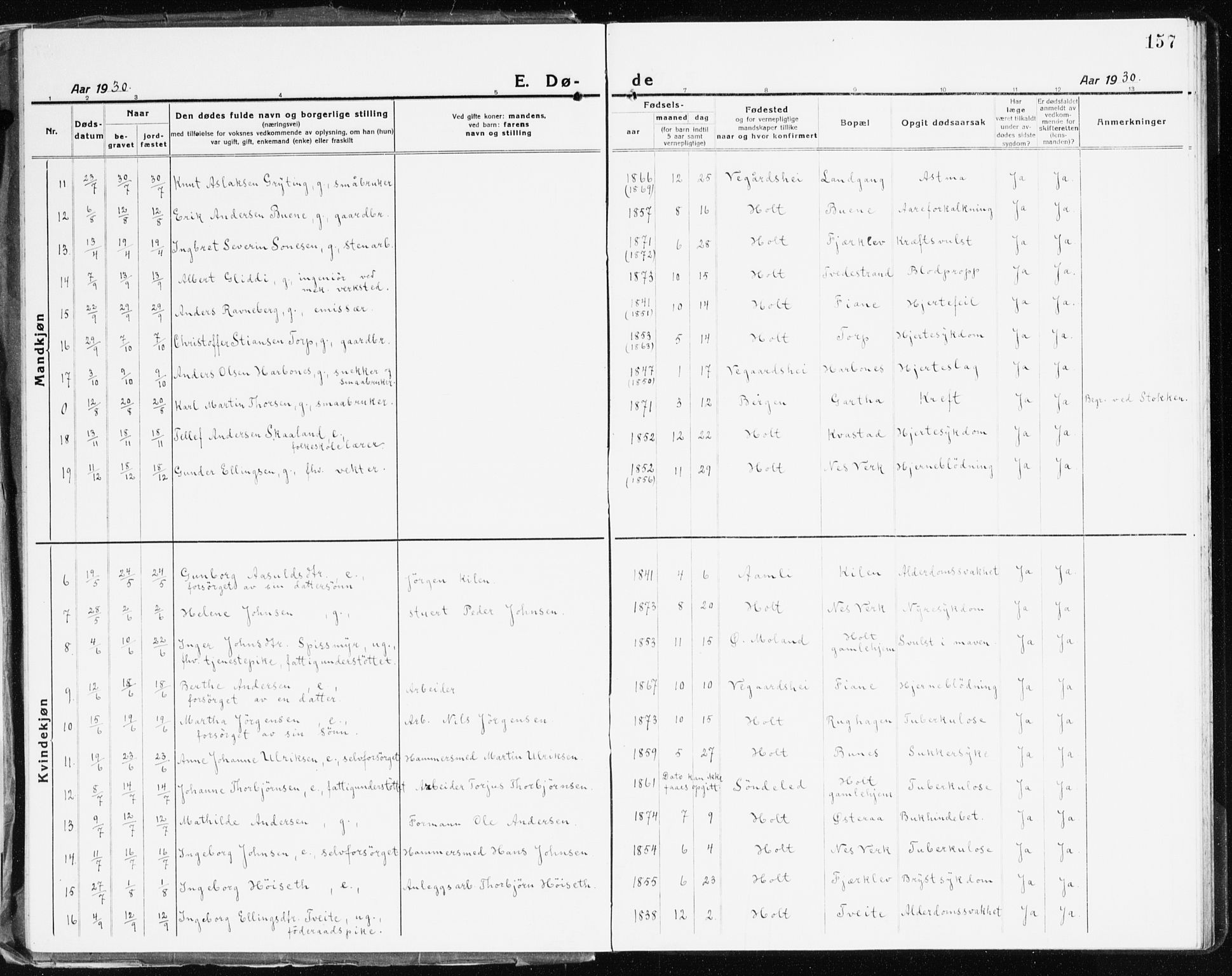 Holt sokneprestkontor, AV/SAK-1111-0021/F/Fb/L0012: Parish register (copy) no. B 12, 1919-1944, p. 157