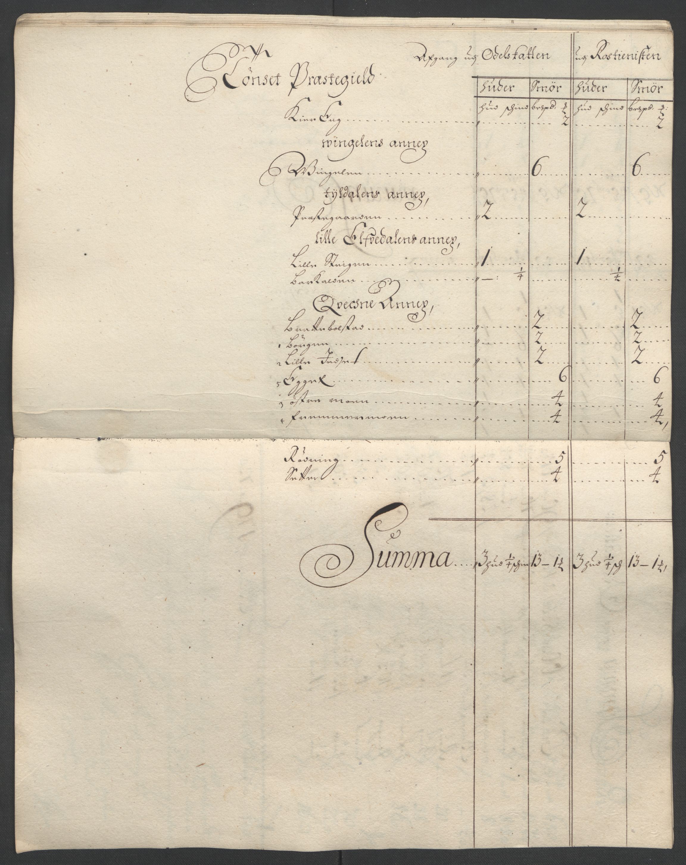 Rentekammeret inntil 1814, Reviderte regnskaper, Fogderegnskap, AV/RA-EA-4092/R13/L0836: Fogderegnskap Solør, Odal og Østerdal, 1698, p. 229