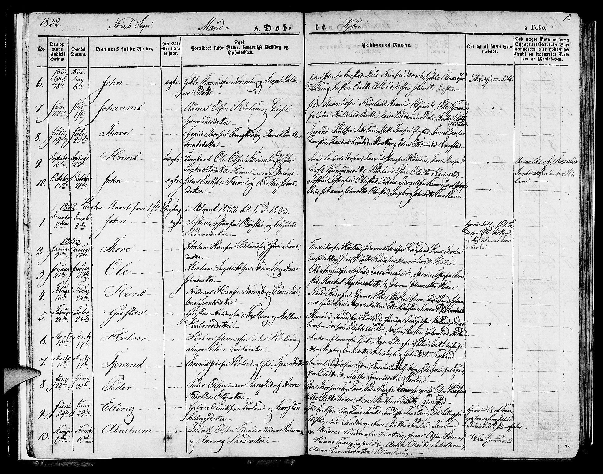 Hå sokneprestkontor, SAST/A-101801/001/30BA/L0004: Parish register (official) no. A 4.1 /1, 1826-1841, p. 10