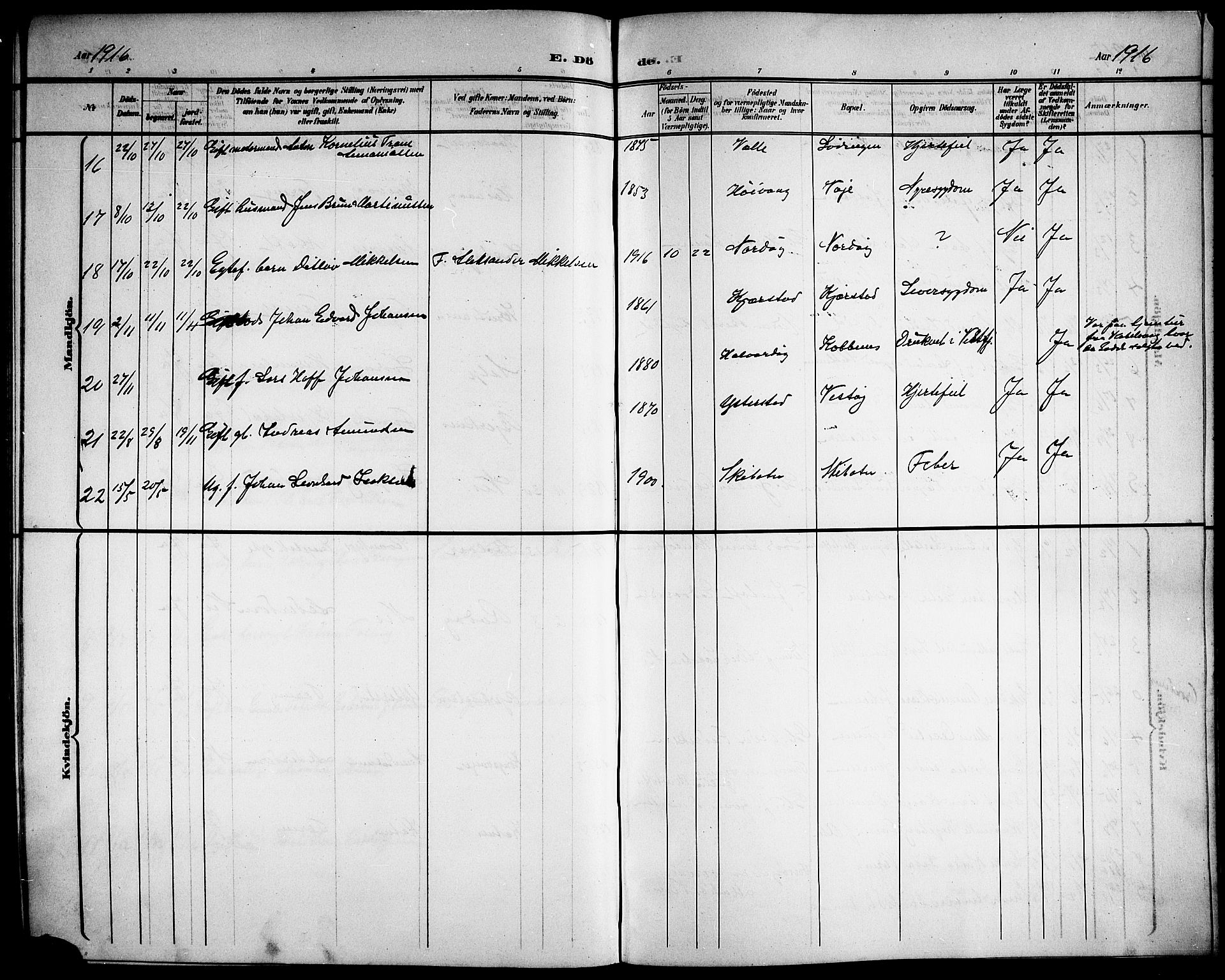 Ministerialprotokoller, klokkerbøker og fødselsregistre - Nordland, AV/SAT-A-1459/872/L1048: Parish register (copy) no. 872C04, 1898-1919