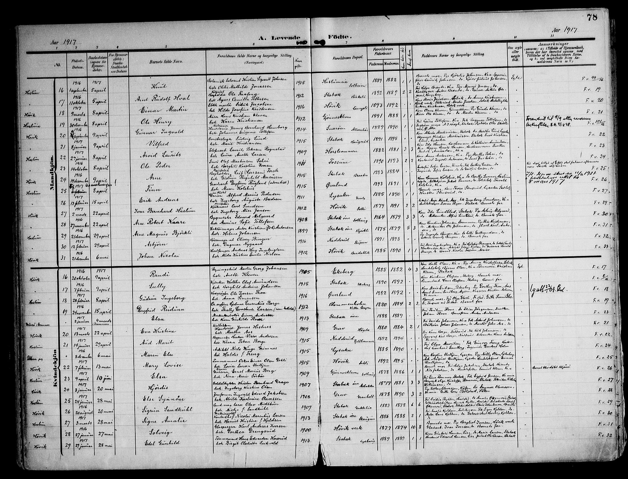 Østre Bærum prestekontor Kirkebøker, SAO/A-10887/F/Fa/L0001: Parish register (official) no. 1, 1905-1924, p. 78