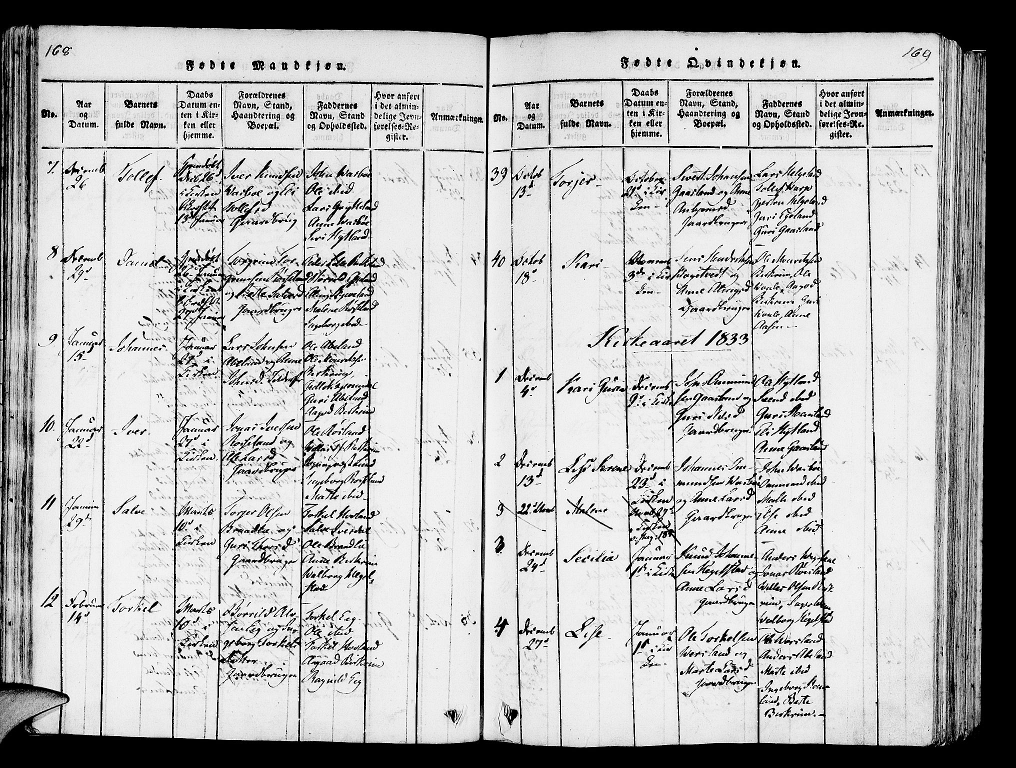 Helleland sokneprestkontor, AV/SAST-A-101810: Parish register (official) no. A 5, 1815-1834, p. 168-169