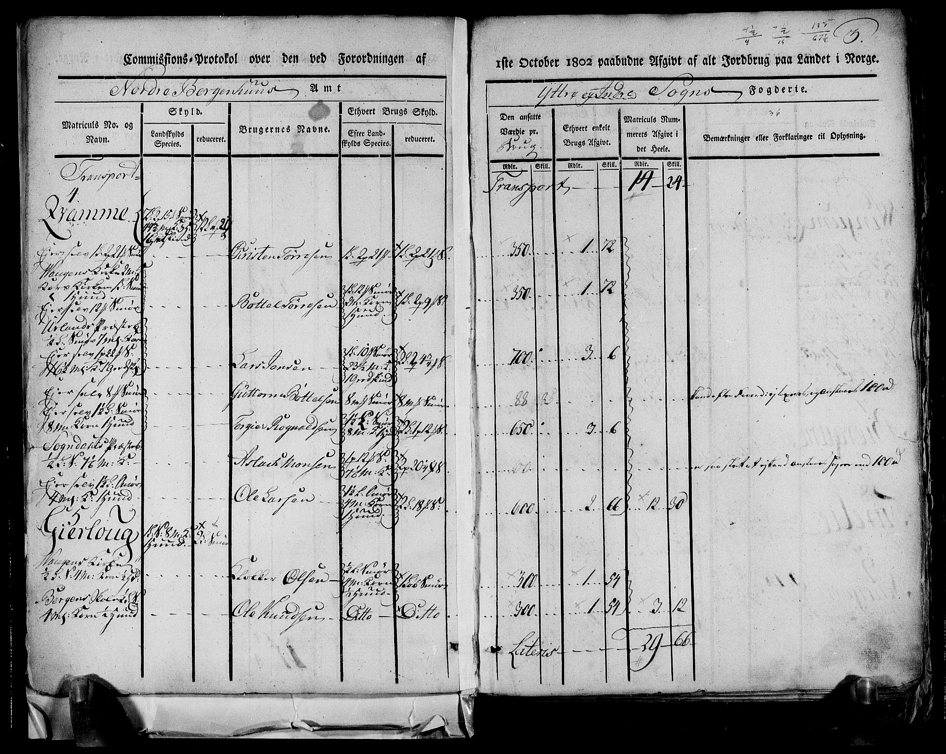 Rentekammeret inntil 1814, Realistisk ordnet avdeling, AV/RA-EA-4070/N/Ne/Nea/L0116: og 0117: Ytre og Indre Sogn fogderi. Kommisjonsprotokoller, 1803, p. 7