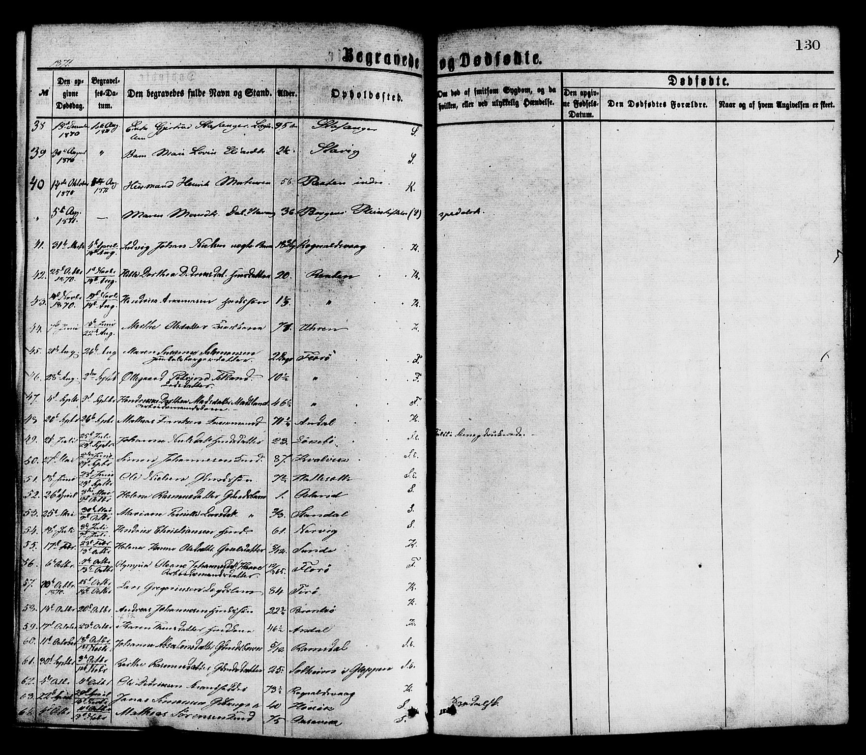 Kinn sokneprestembete, AV/SAB-A-80801/H/Haa/Haaa/L0013: Parish register (official) no. A 13, 1870-1885, p. 130