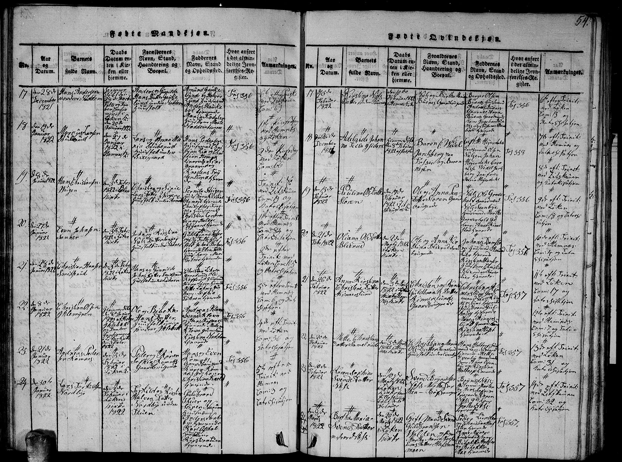 Høland prestekontor Kirkebøker, AV/SAO-A-10346a/G/Ga/L0001: Parish register (copy) no. I 1, 1814-1827, p. 54