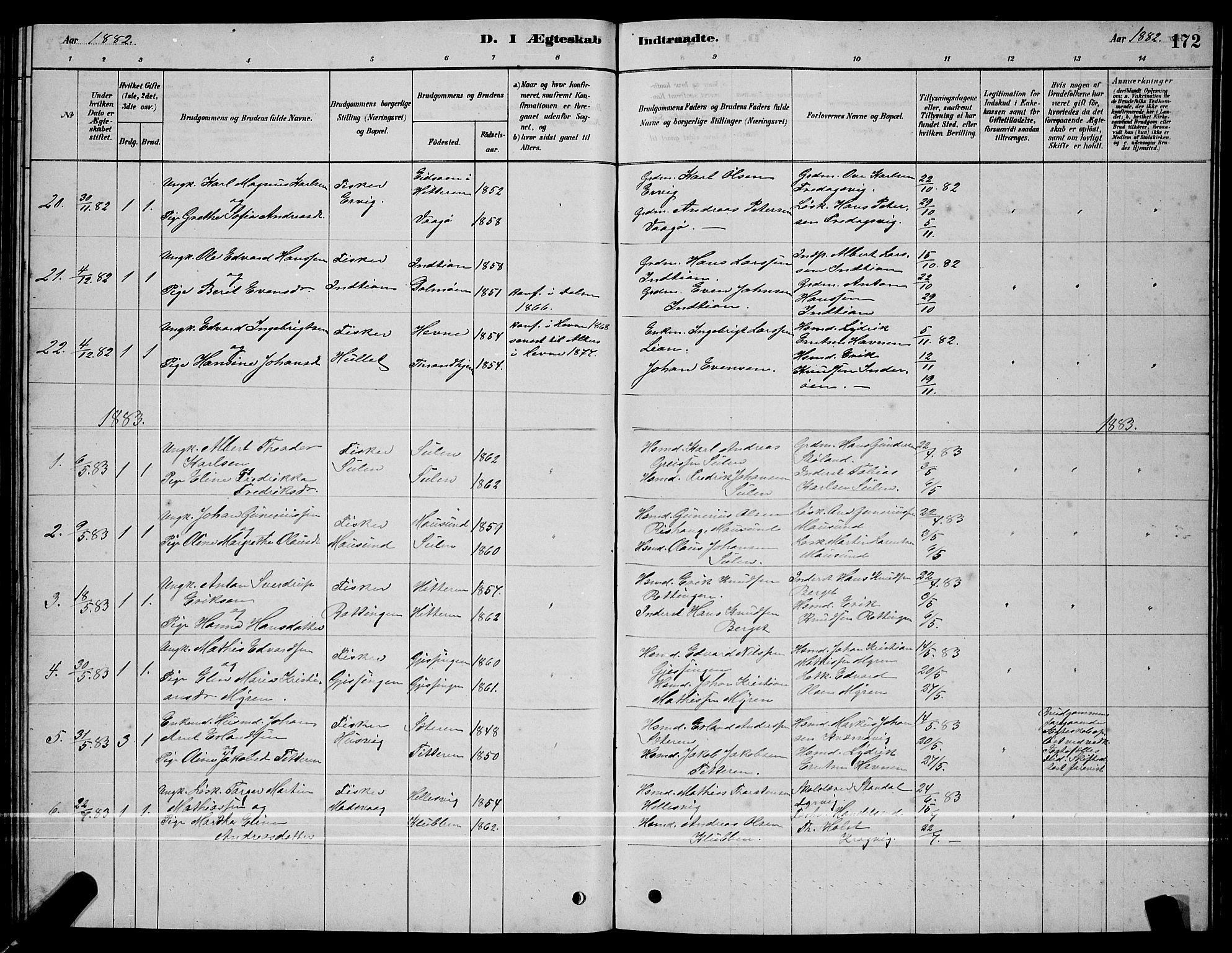 Ministerialprotokoller, klokkerbøker og fødselsregistre - Sør-Trøndelag, SAT/A-1456/640/L0585: Parish register (copy) no. 640C03, 1878-1891, p. 172