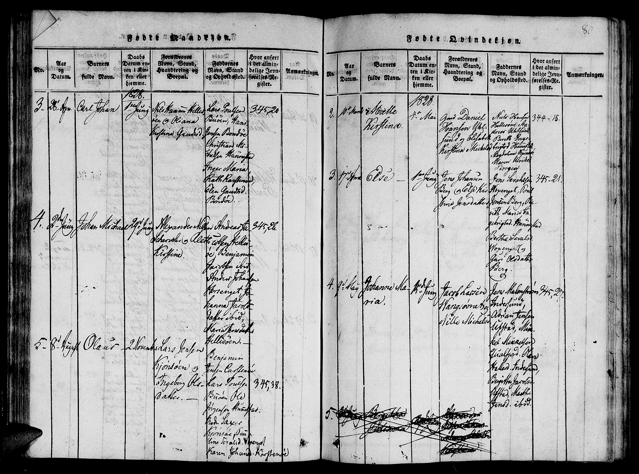 Ministerialprotokoller, klokkerbøker og fødselsregistre - Nord-Trøndelag, AV/SAT-A-1458/784/L0667: Parish register (official) no. 784A03 /2, 1818-1829, p. 80