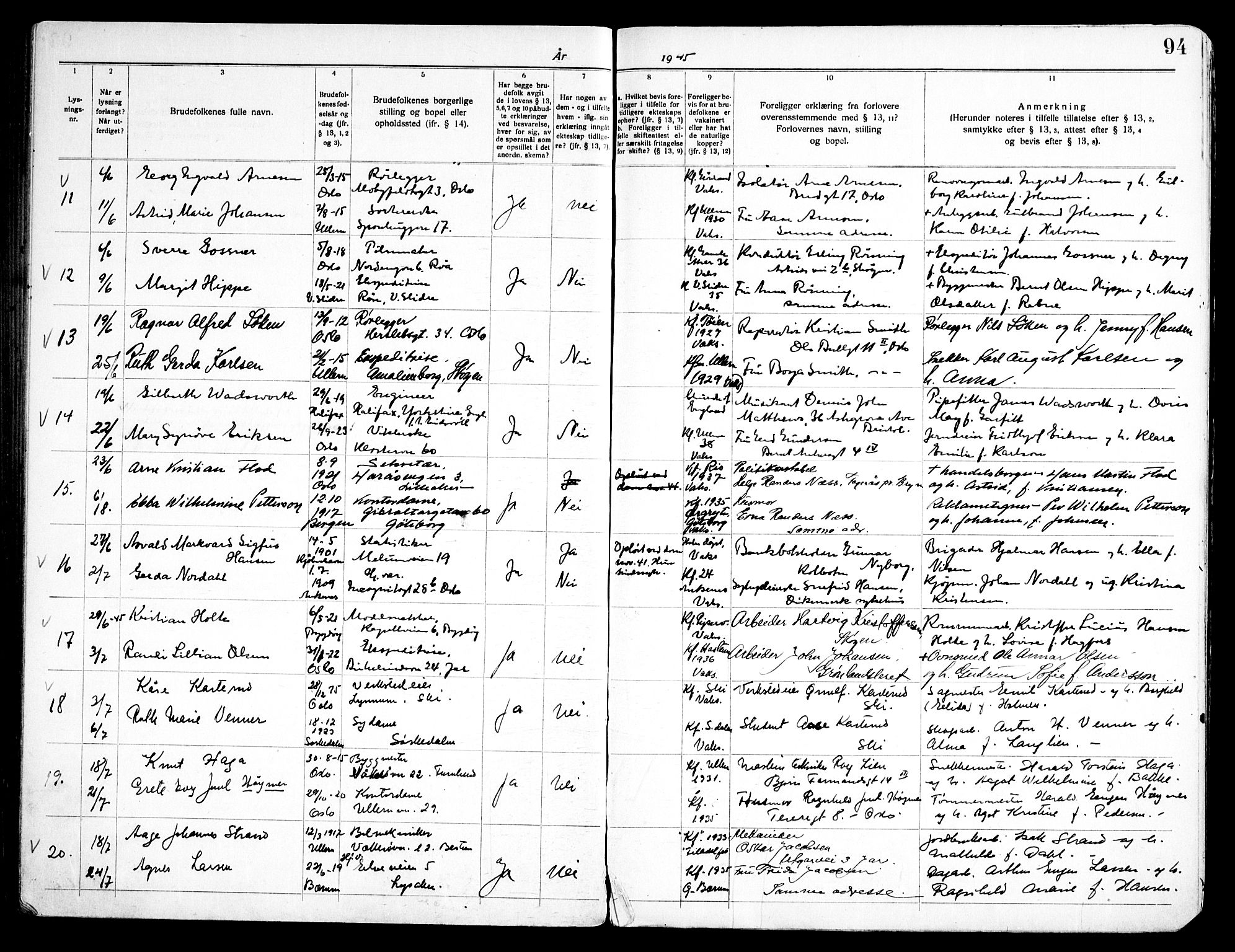 Ullern prestekontor Kirkebøker, AV/SAO-A-10740/H/L0004: Banns register no. 4, 1933-1945, p. 94