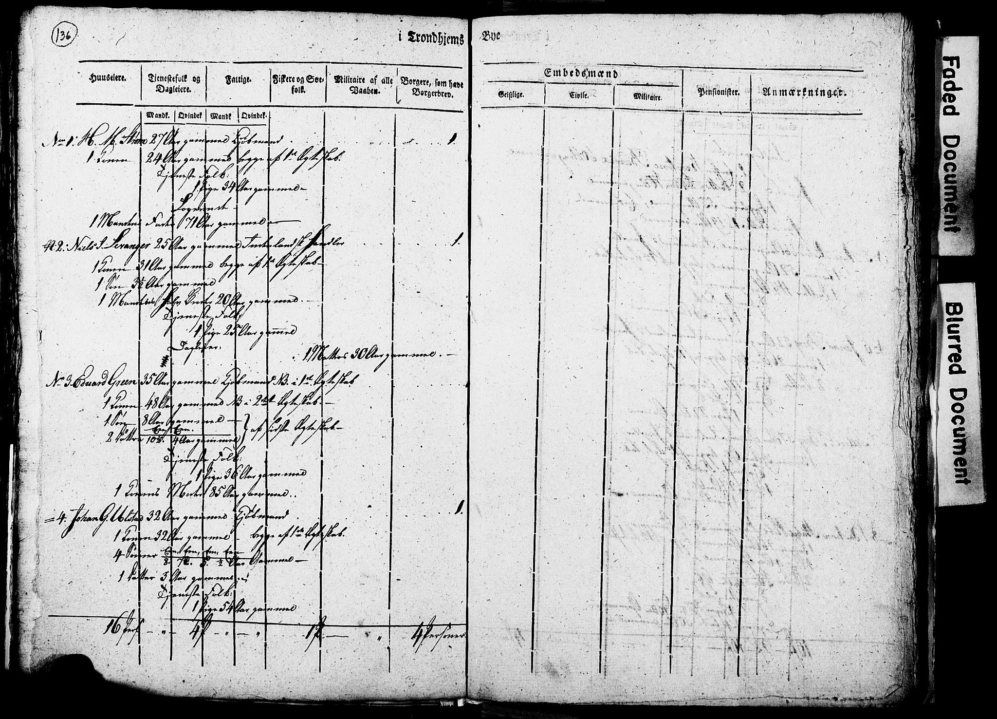 RA, Census 1815 for Trondheim, 1815, p. 335