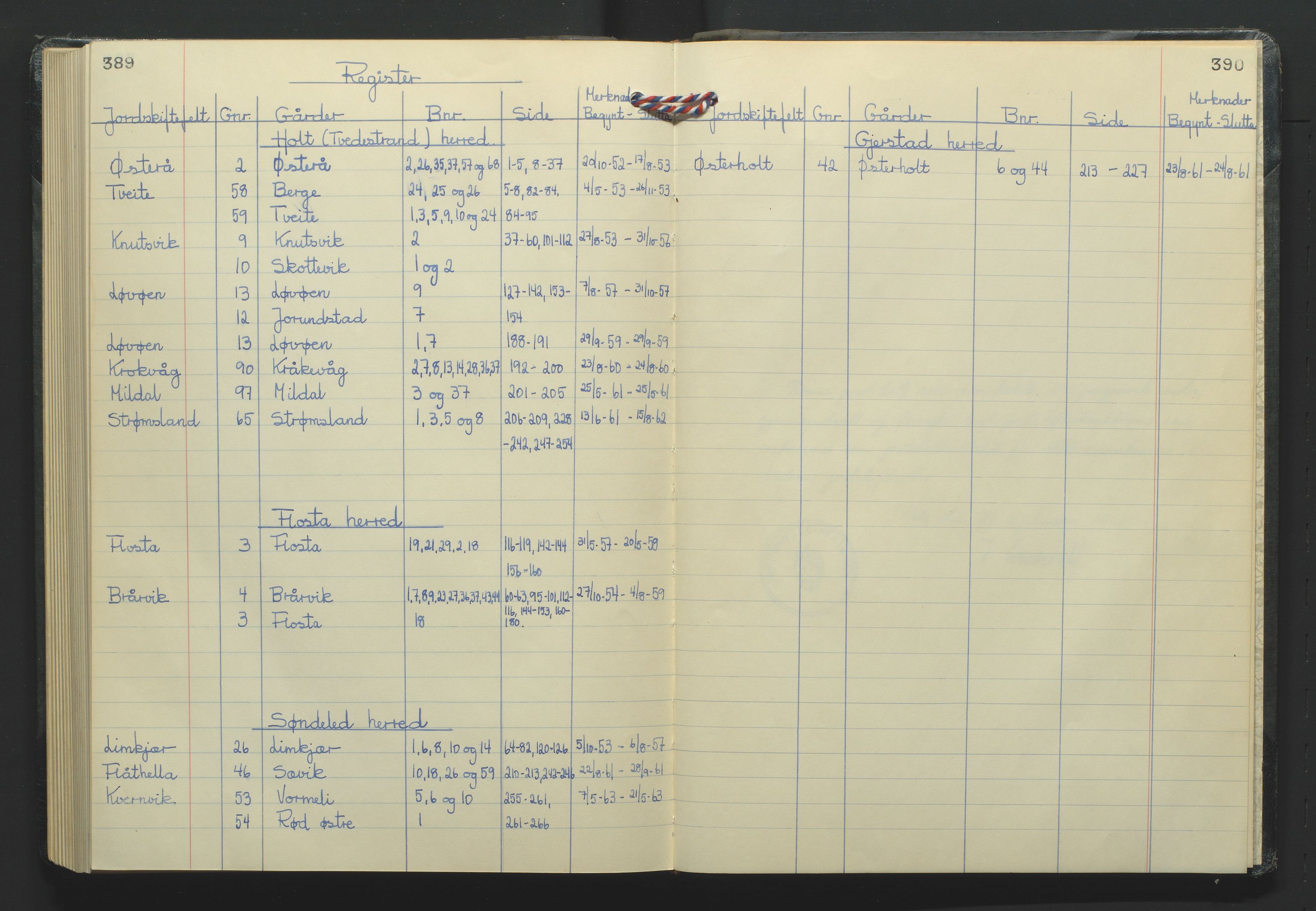 Nedenes jordskifterett, AV/SAK-1541-0007/F/Fa/Faa/L0002: Jordskifteprotokoll med gårdsregister, Holt domssokn nr 10 (II), 1952-1963, p. 389-390