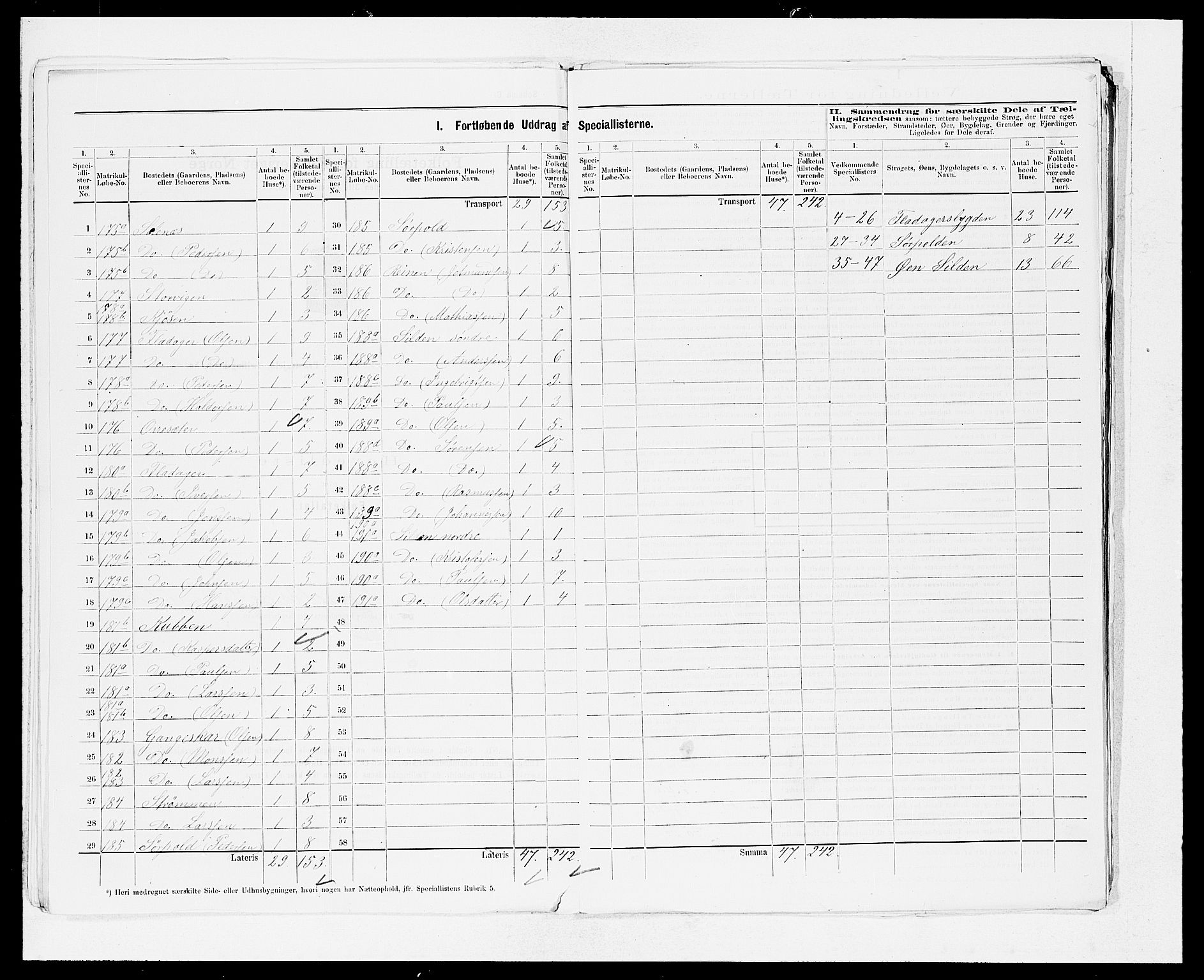 SAB, 1875 Census for 1441P Selje, 1875, p. 14