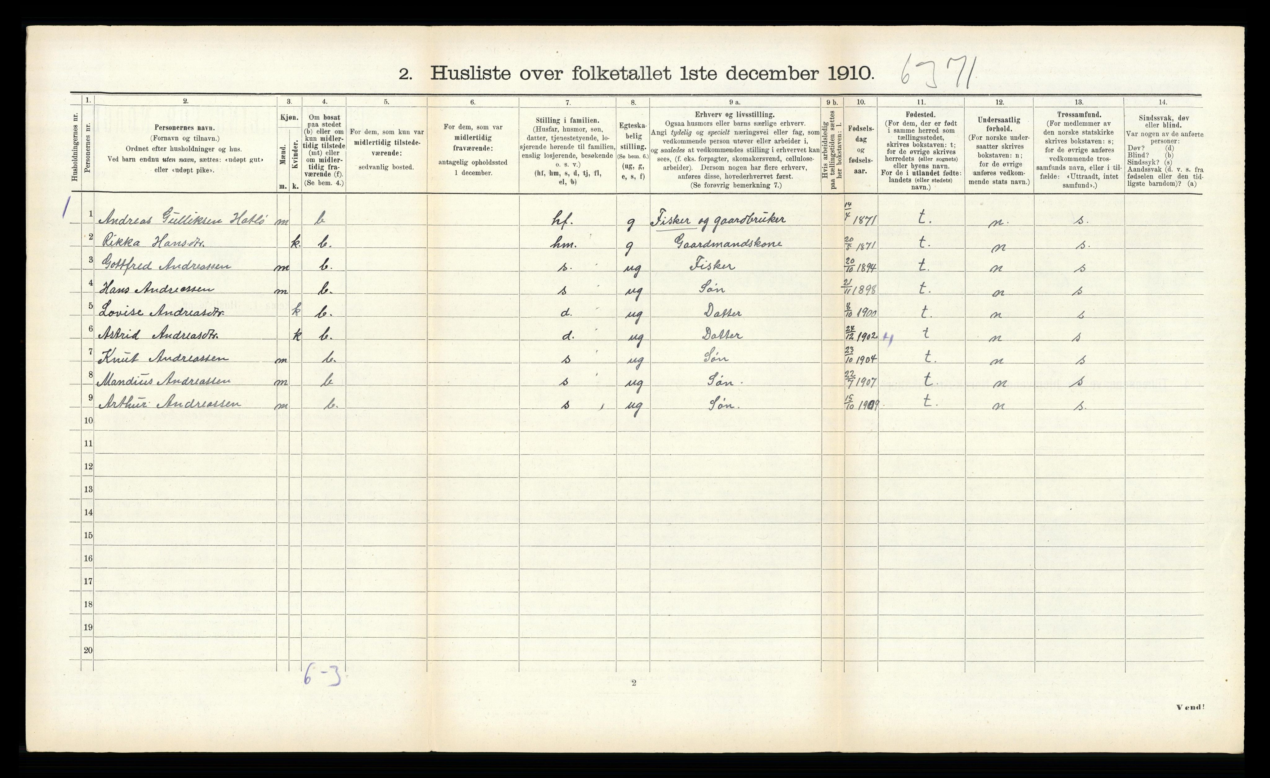 RA, 1910 census for Ulstein, 1910, p. 511