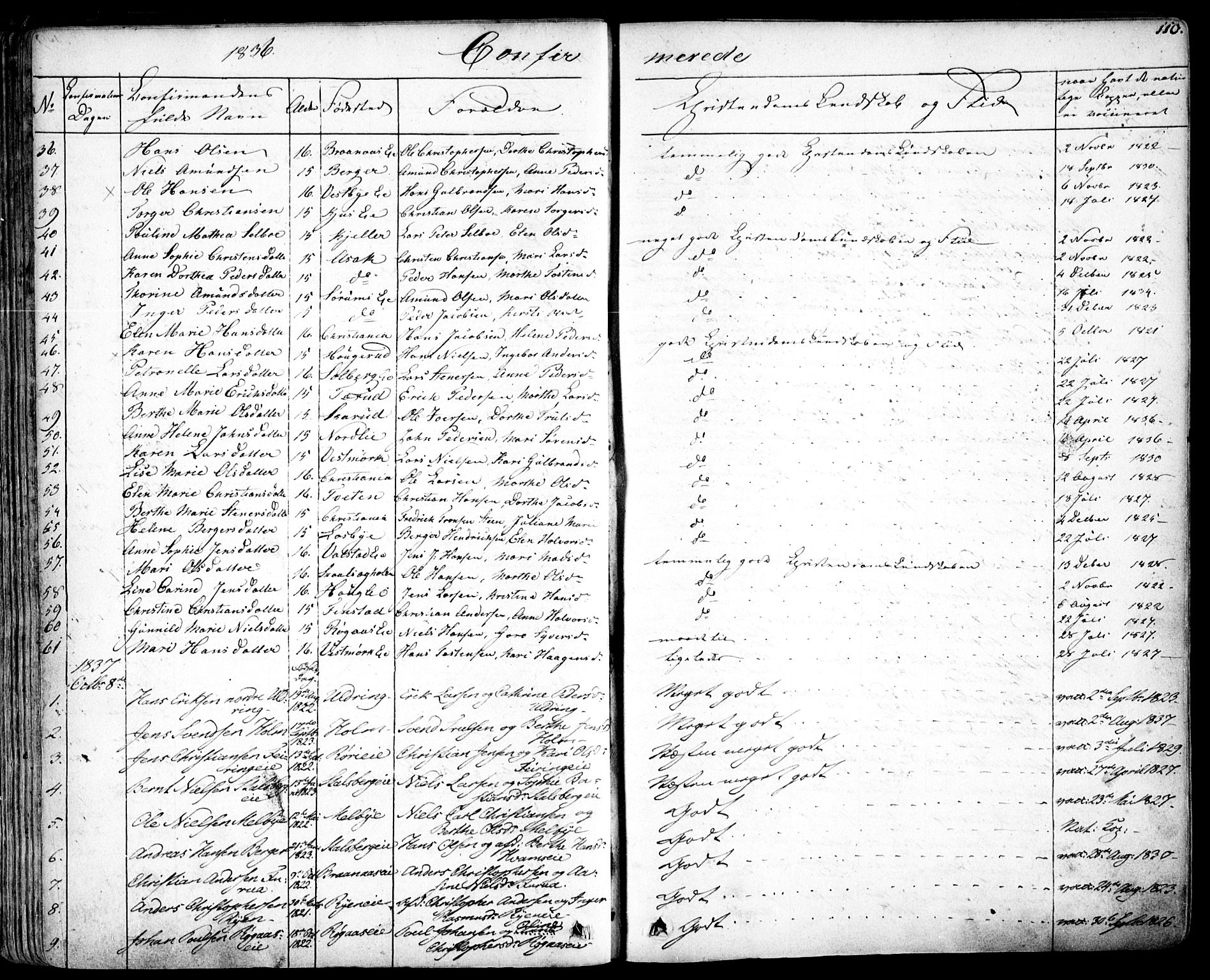 Skedsmo prestekontor Kirkebøker, AV/SAO-A-10033a/F/Fa/L0009: Parish register (official) no. I 9, 1830-1853, p. 110