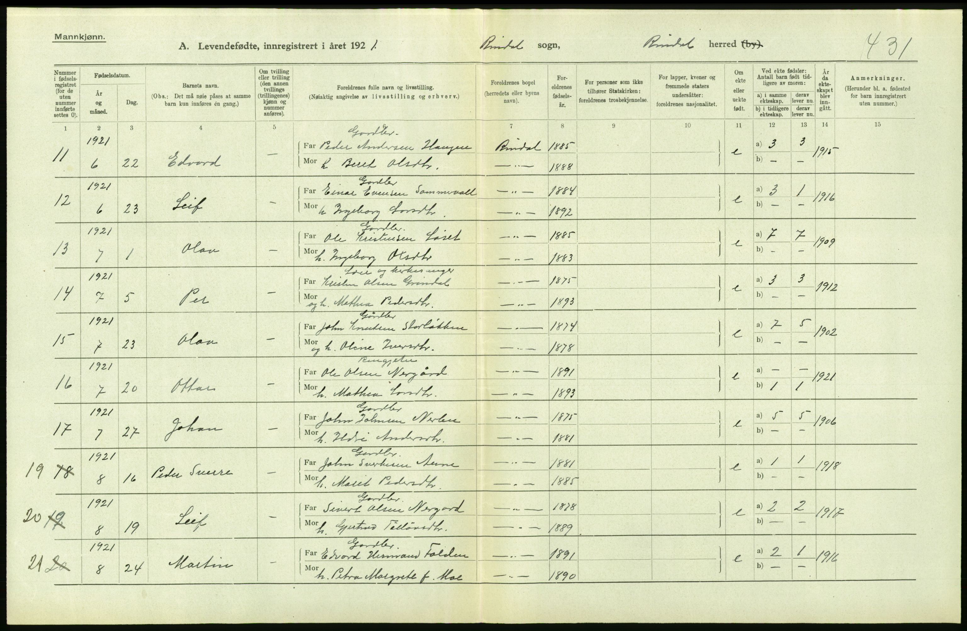 Statistisk sentralbyrå, Sosiodemografiske emner, Befolkning, AV/RA-S-2228/D/Df/Dfc/Dfca/L0040: Møre fylke: Levendefødte menn og kvinner. Bygder., 1921, p. 604